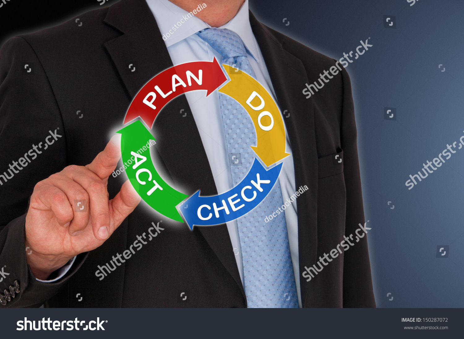 Pdca Cycle Plan Do Check Act Stock Photo Edit Now