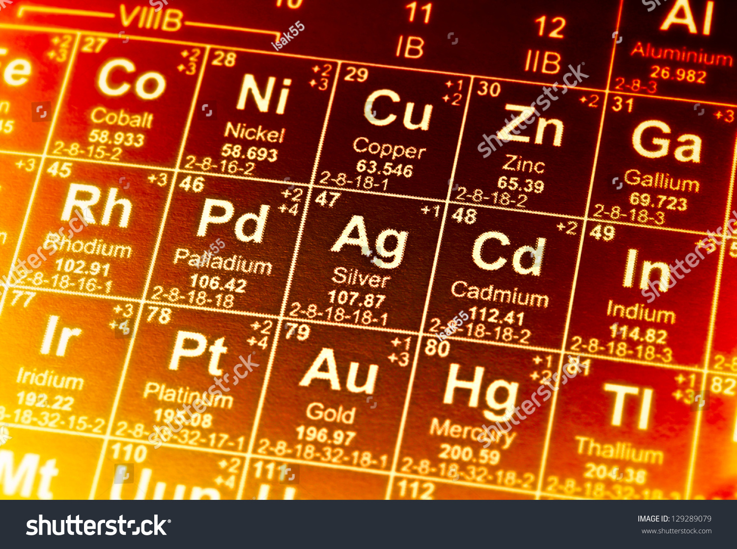 Periodic Table Of Elements In Red Tones. Selective Focus. Stock Photo ...