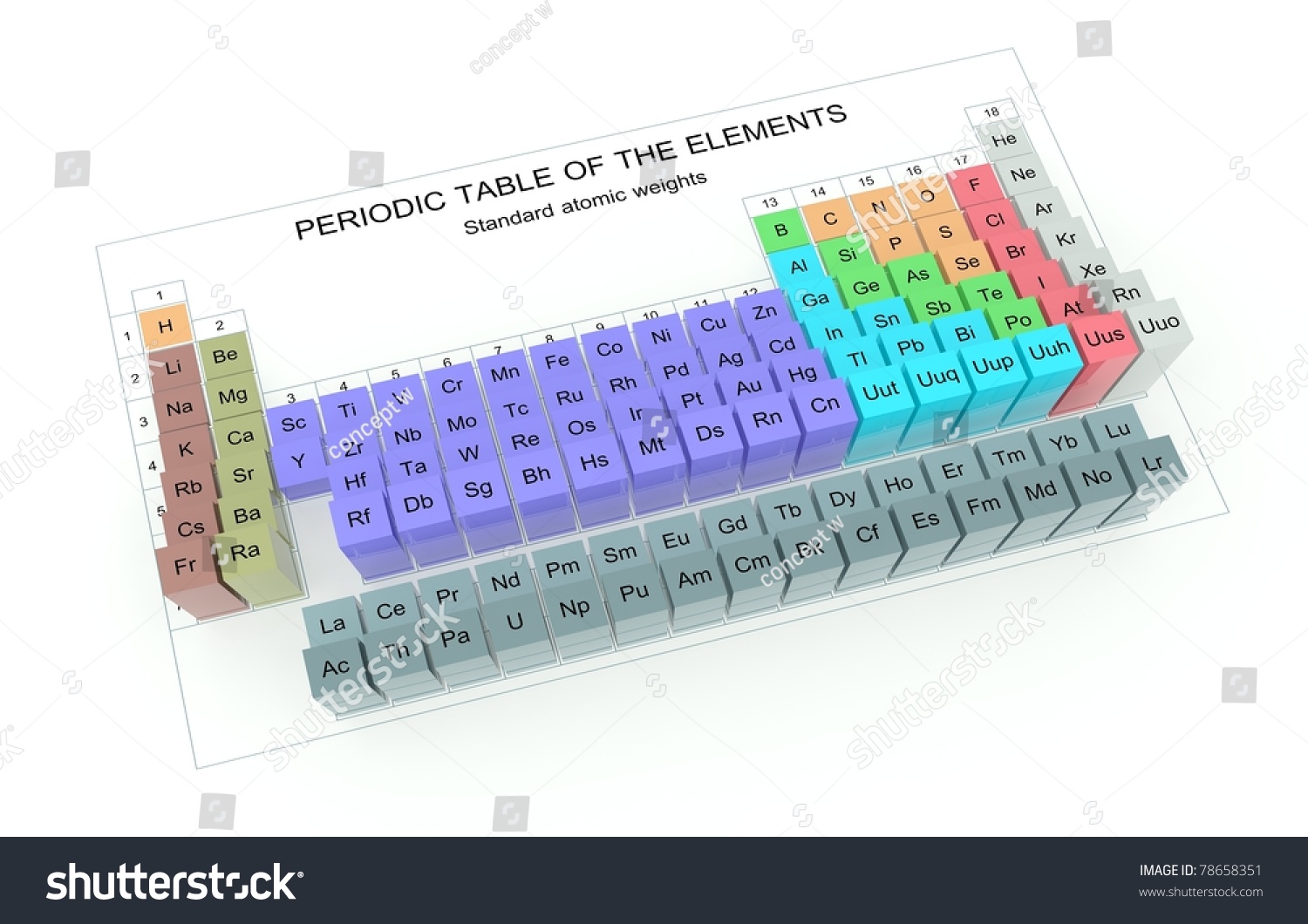 Periodic Table Elements Standard Atomic Weight Ilustración De Stock 78658351 Shutterstock