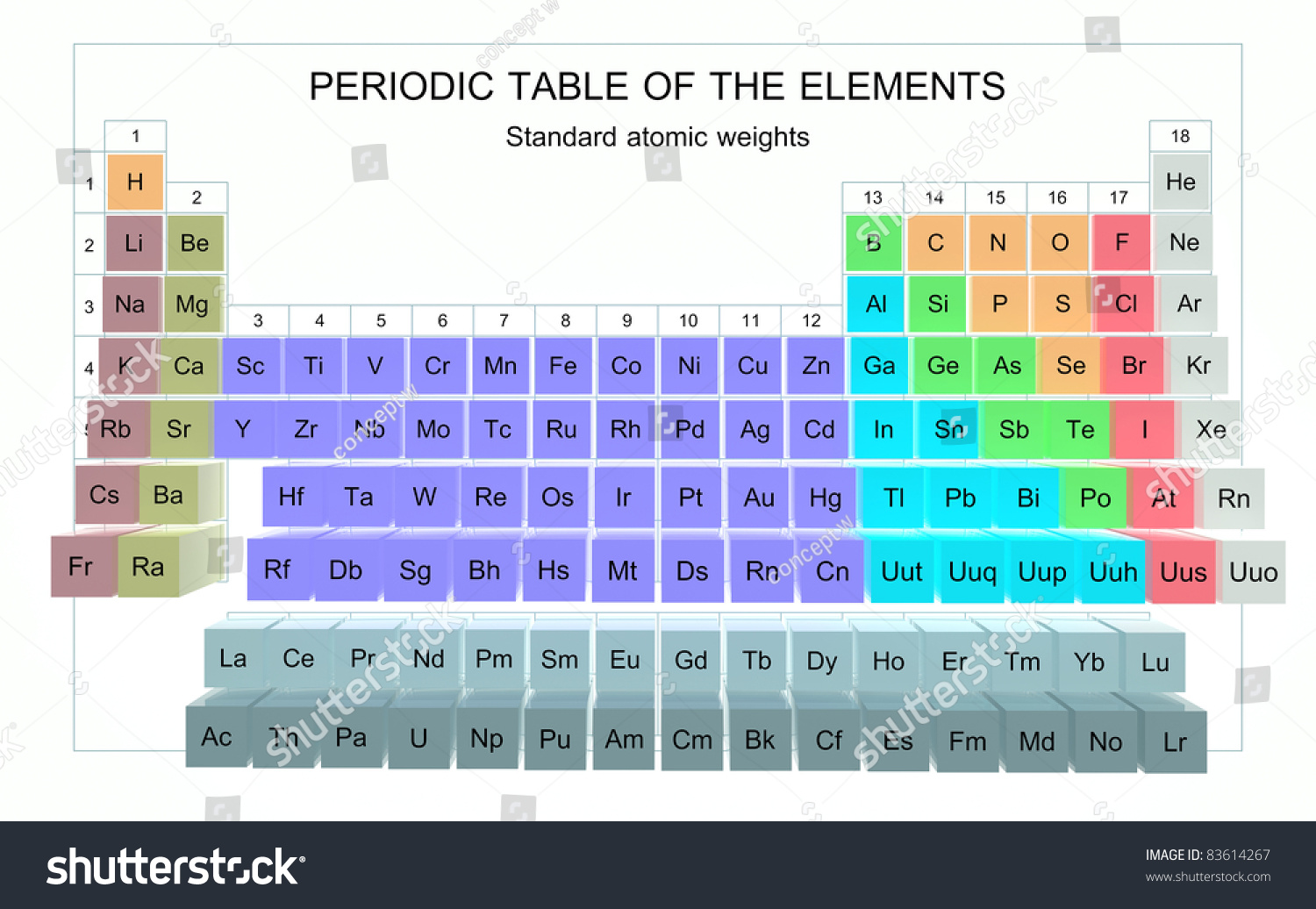 Periodic Table Elements Standard Atomic Weights Stock Illustration 83614267 Shutterstock