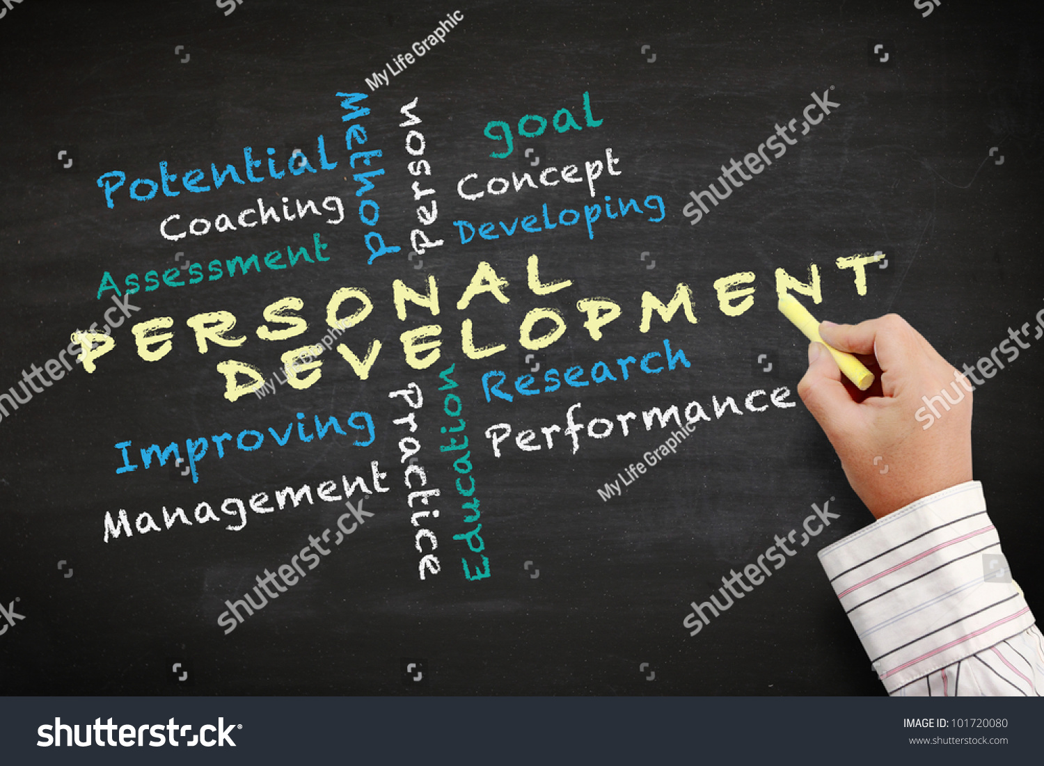 Personal Development Concept Other Related Words Stock Illustration ...