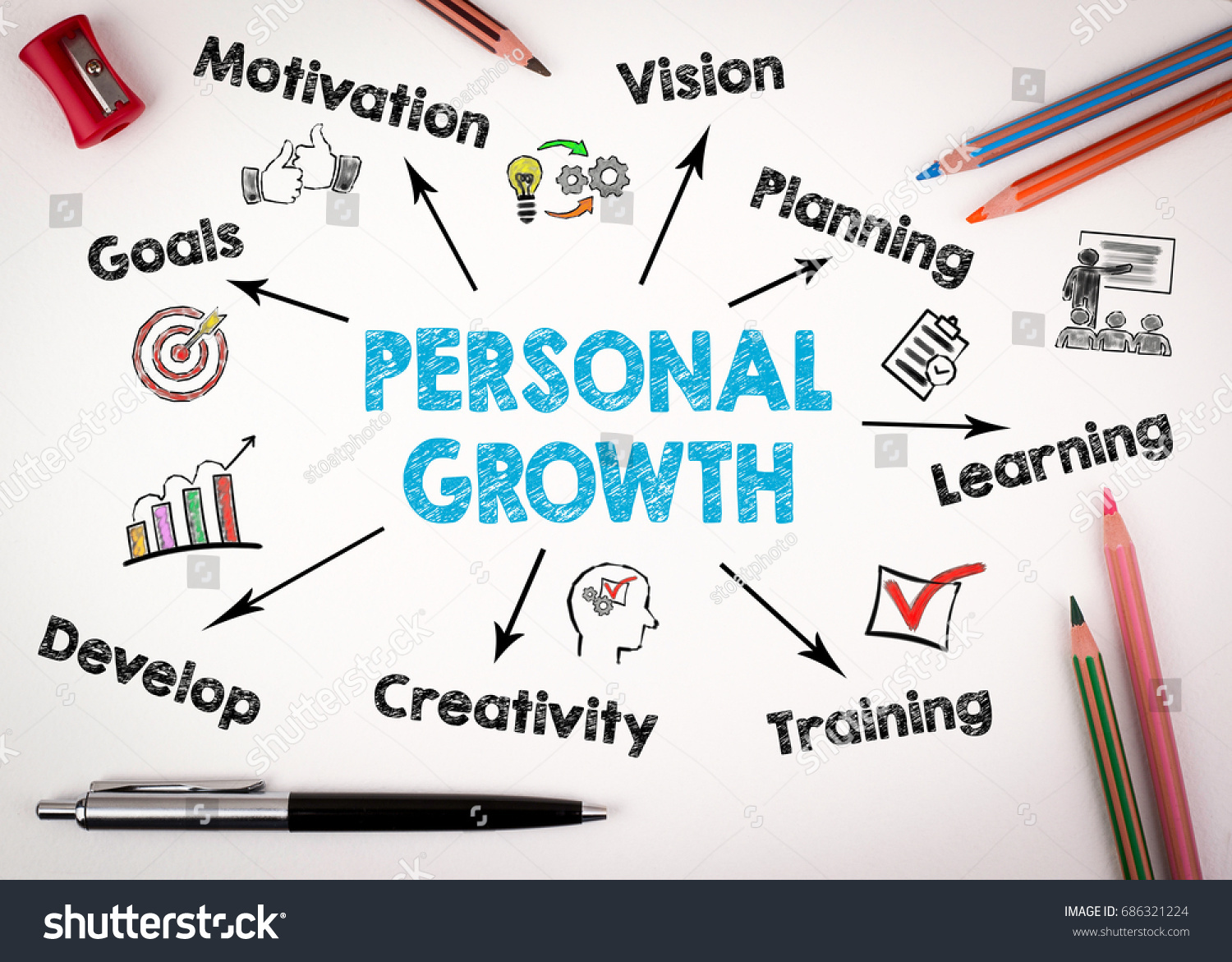 Personal Growth Concept. Chart with keywords and icons on white background