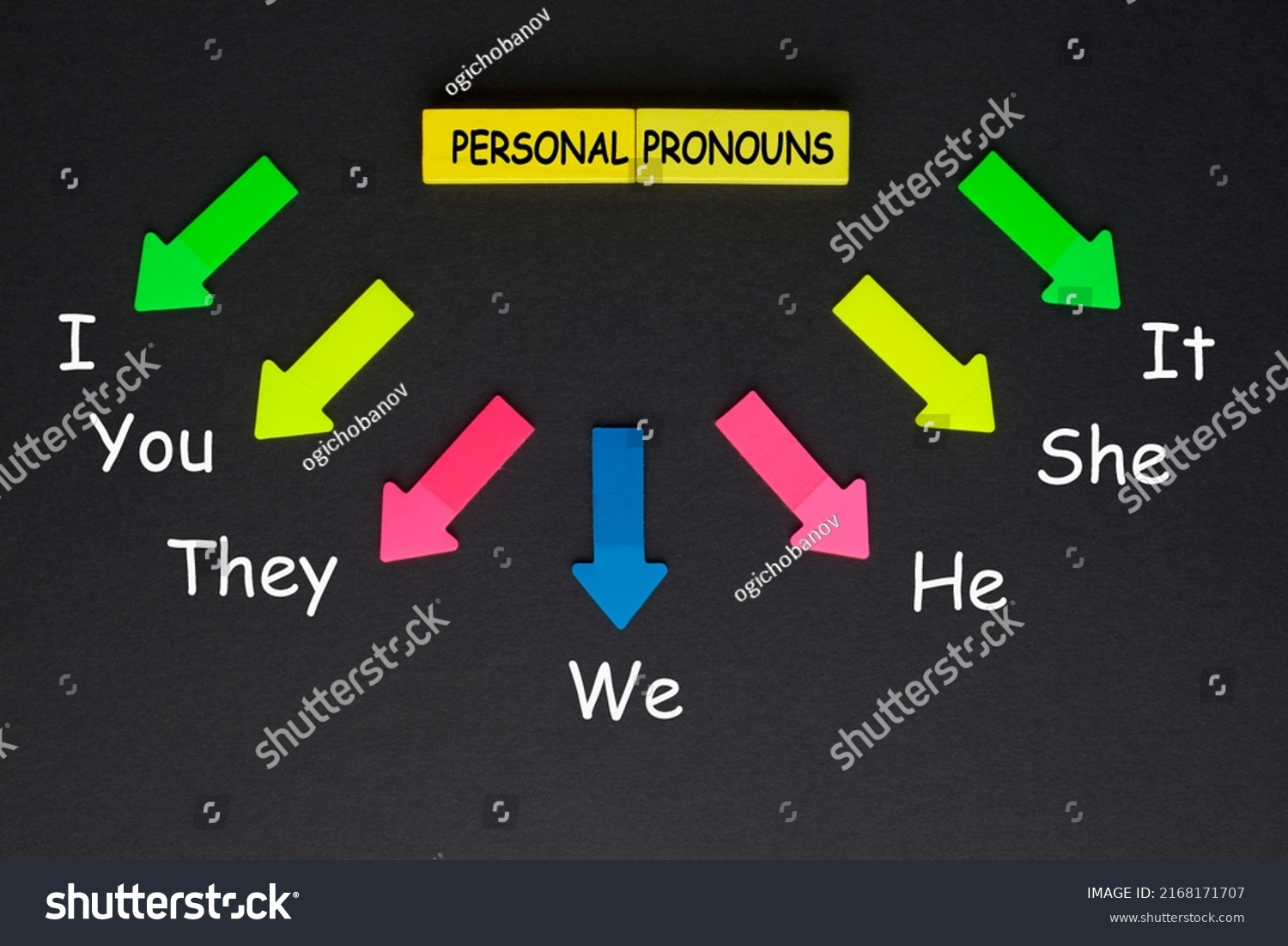 personal-pronouns-english-grammar-exercise-languages-stock-photo-2168171707-shutterstock