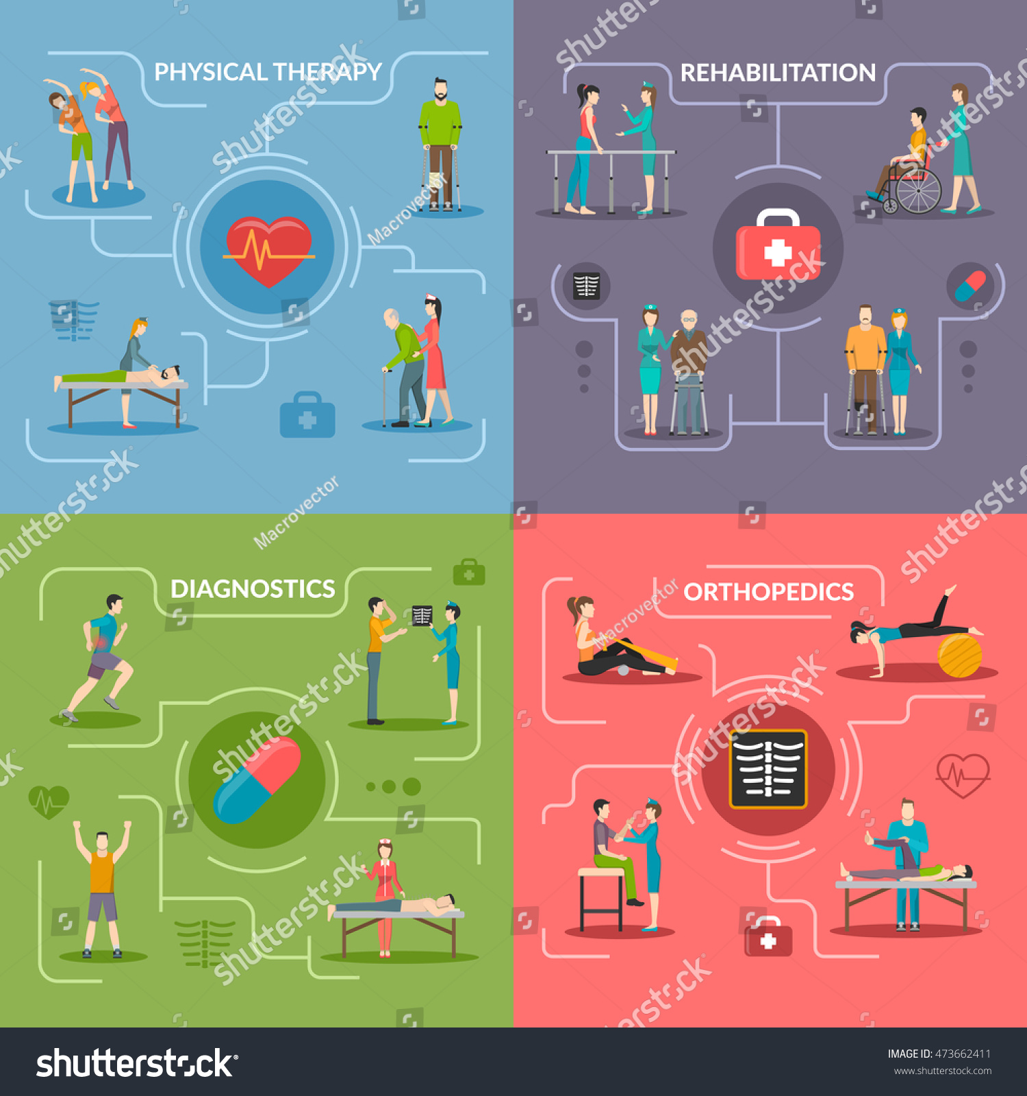 Physiotherapy Rehabilitation 2x2 Flat Design Concept Stock Illustration 473662411 Shutterstock 7780