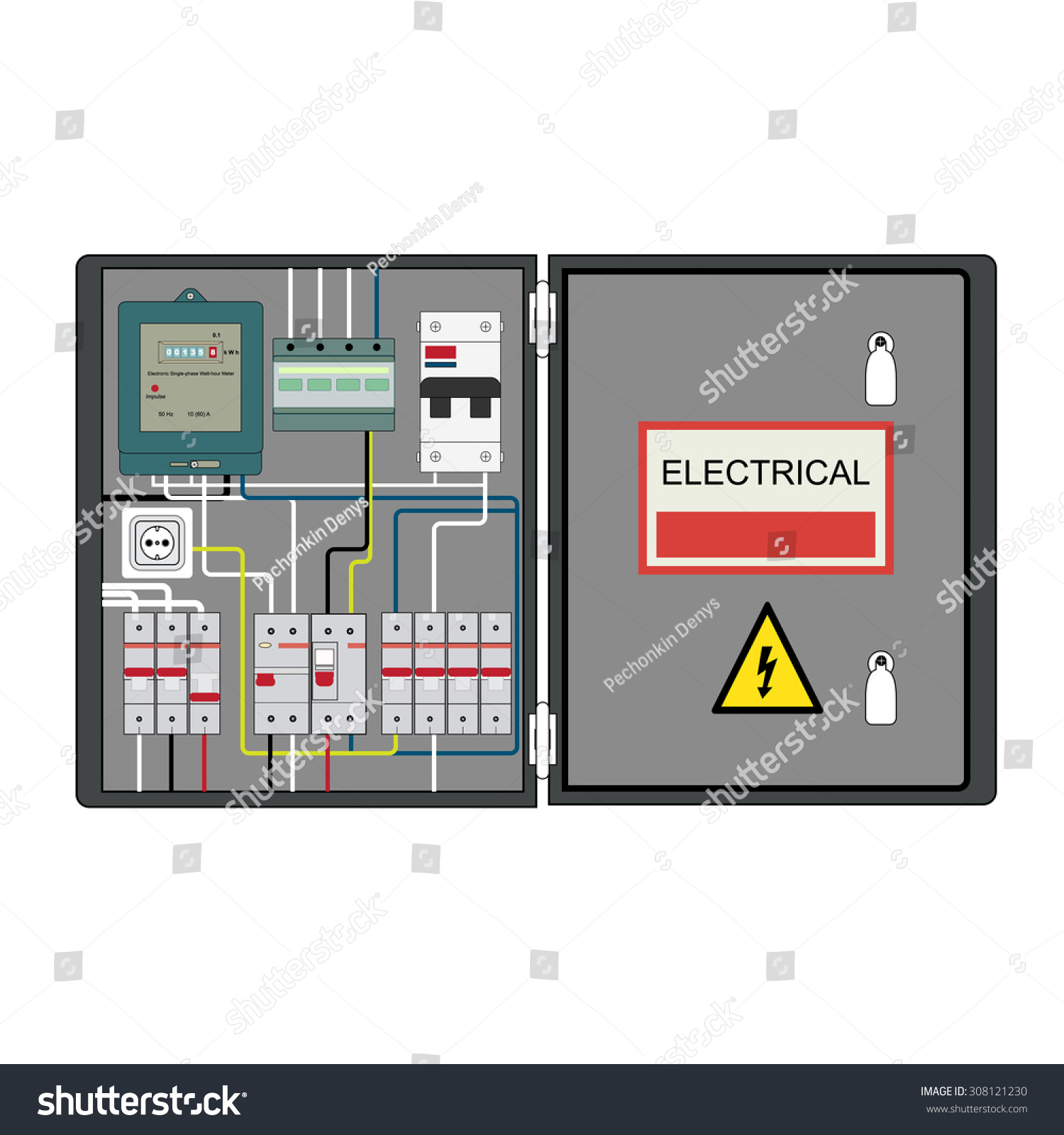 Picture Of The Electrical Panel, Electric Meter And Circuit Breakers ...