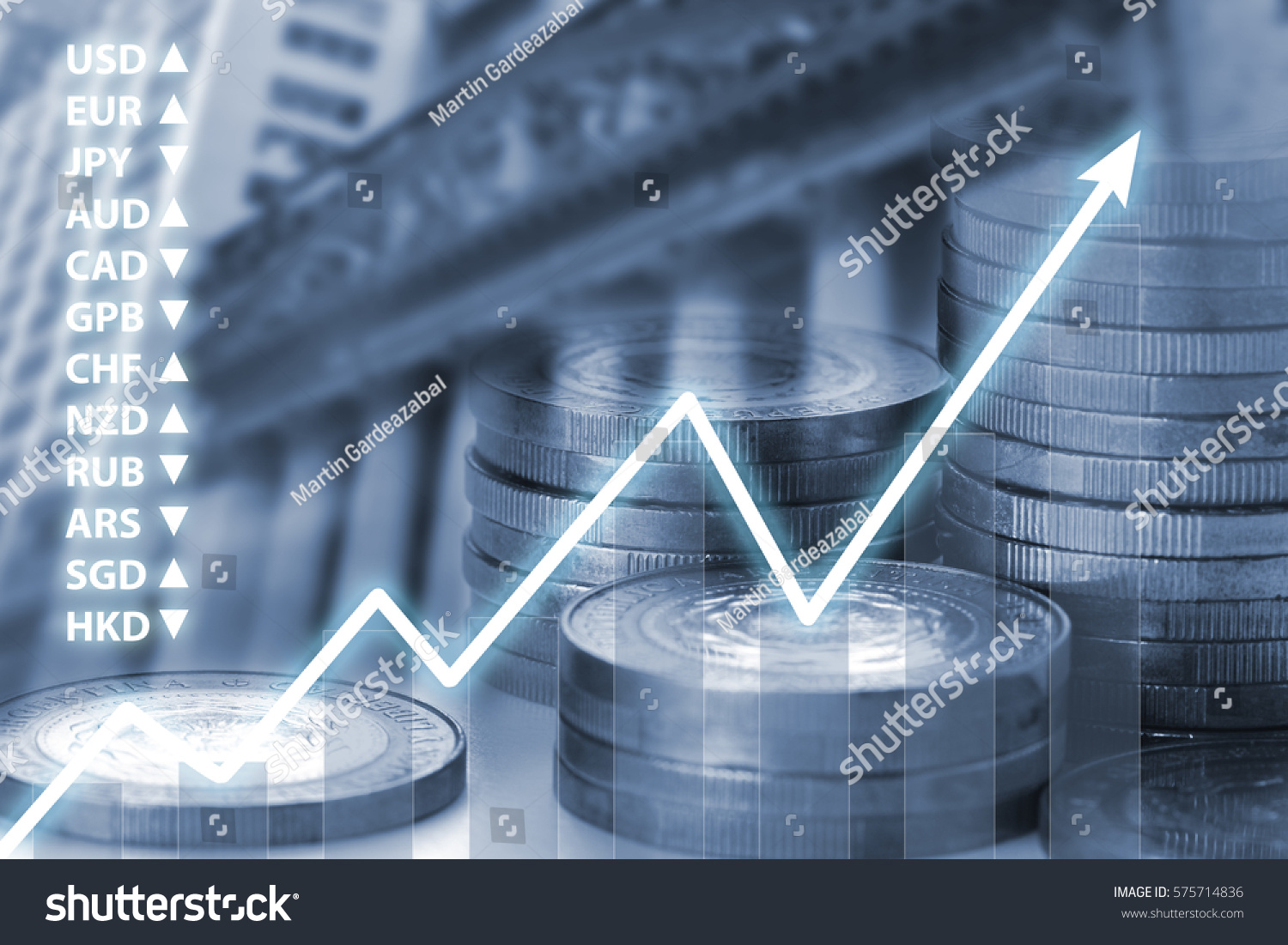 New york close forex charts