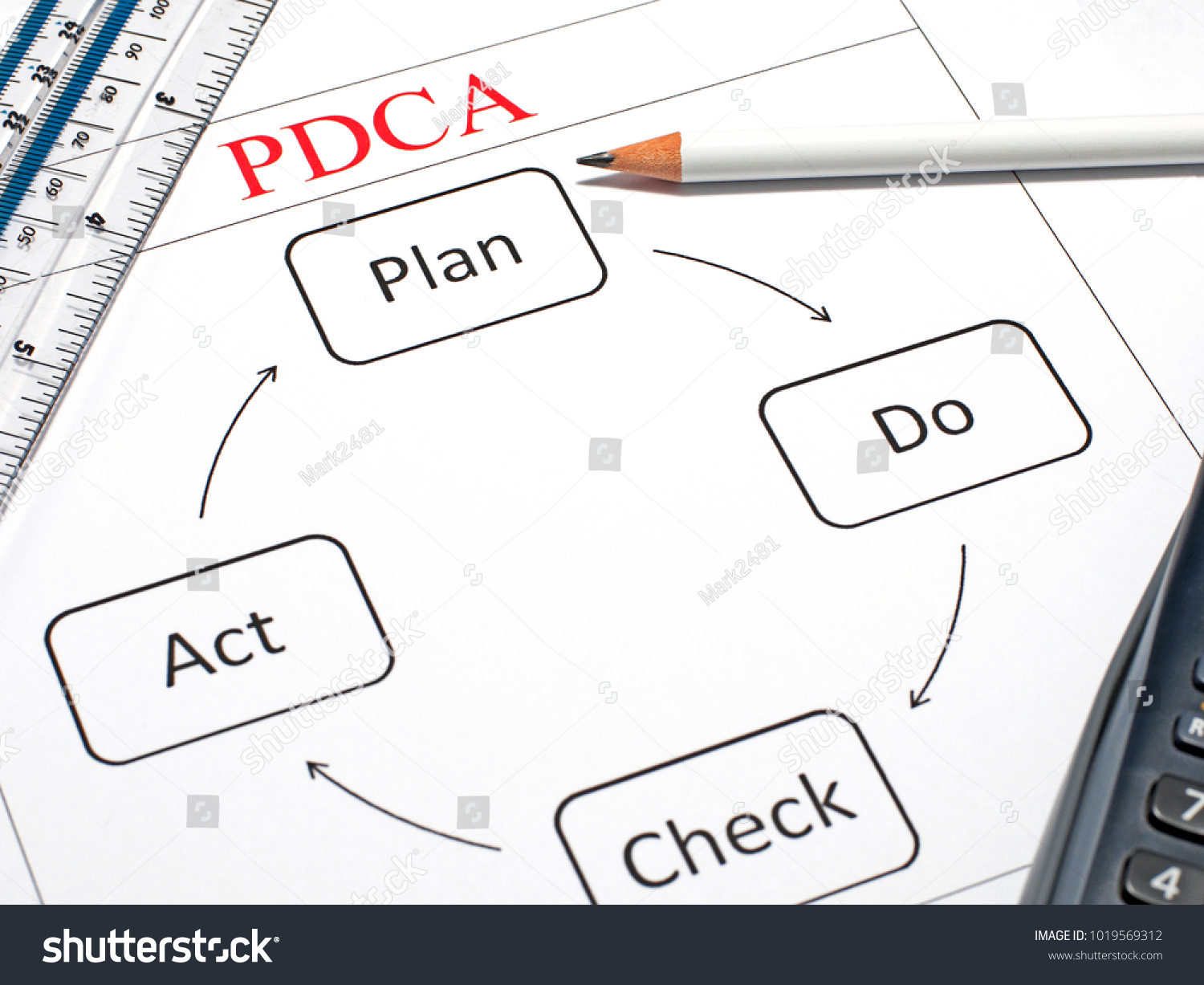 Plan Do Check Act Pdca Foto De Stock Shutterstock