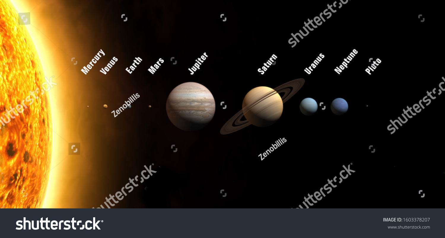 Planets Solar System Sun Mercury Venus Stock Photo (Edit Now) 1603378207