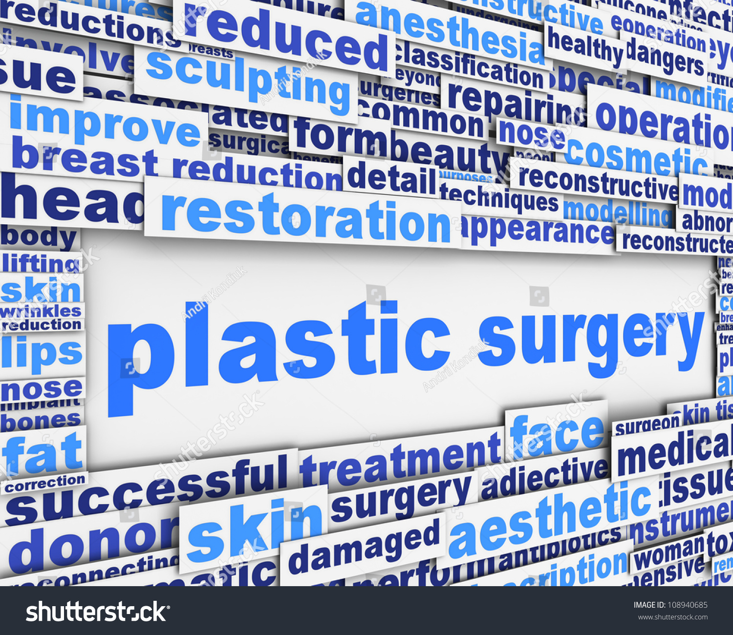 Plastic Surgery Message Conceptual Design. Cosmetic Surgery Poster ...