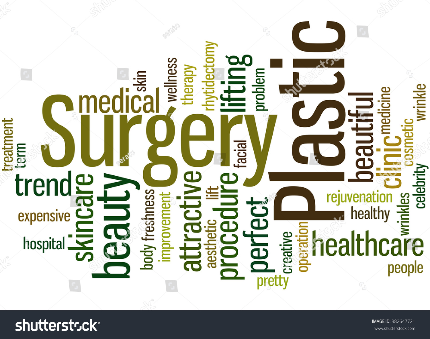 Plastic Surgery Word Cloud Concept On Stock Illustration 382647721 ...