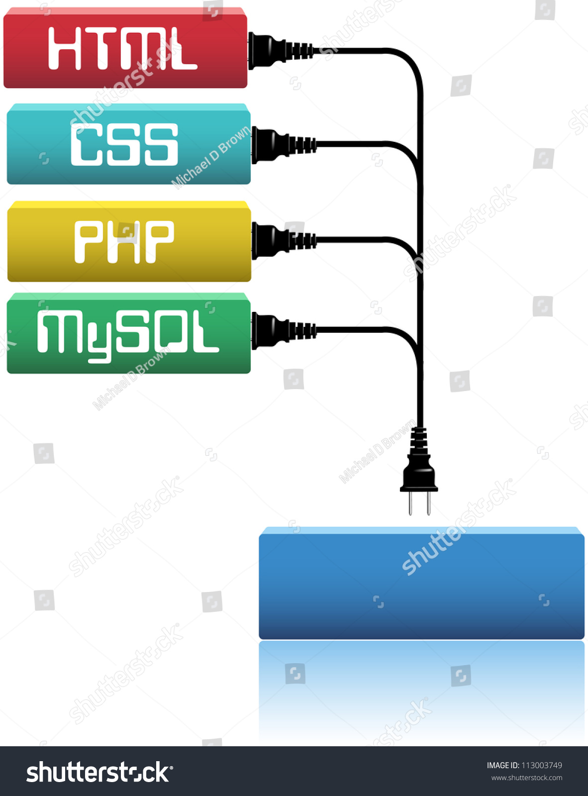 Android Connect Mysql Database Programmatically Parallelcodes Solution Tutorial To Create Php