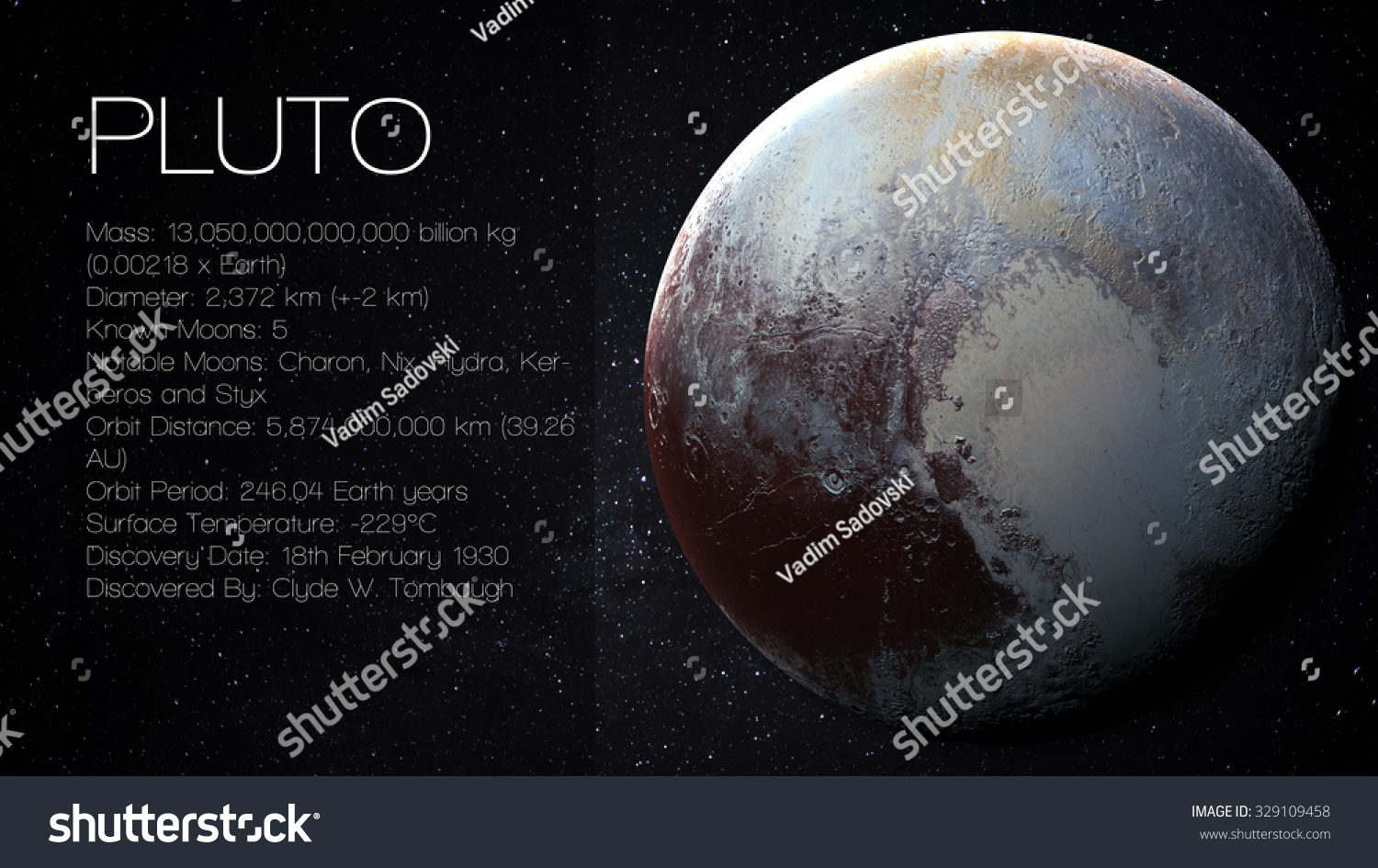 Pluto High Resolution Infographic Presents One Stock Photo (edit Now 