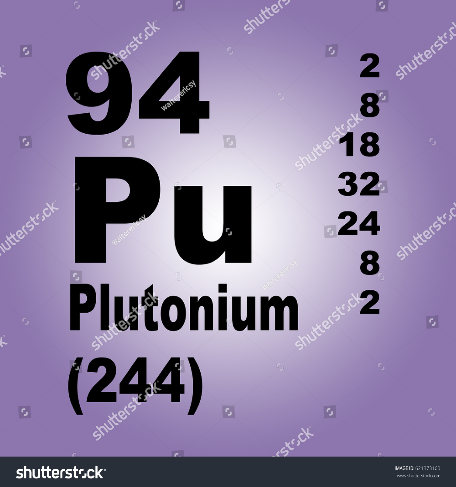 Plutonium Periodic Table Elements Stock Illustration 621373160