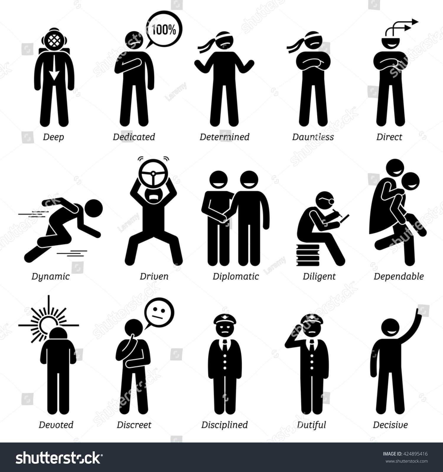 Positive Personalities Character Traits. Stick Figures Man Icons ...