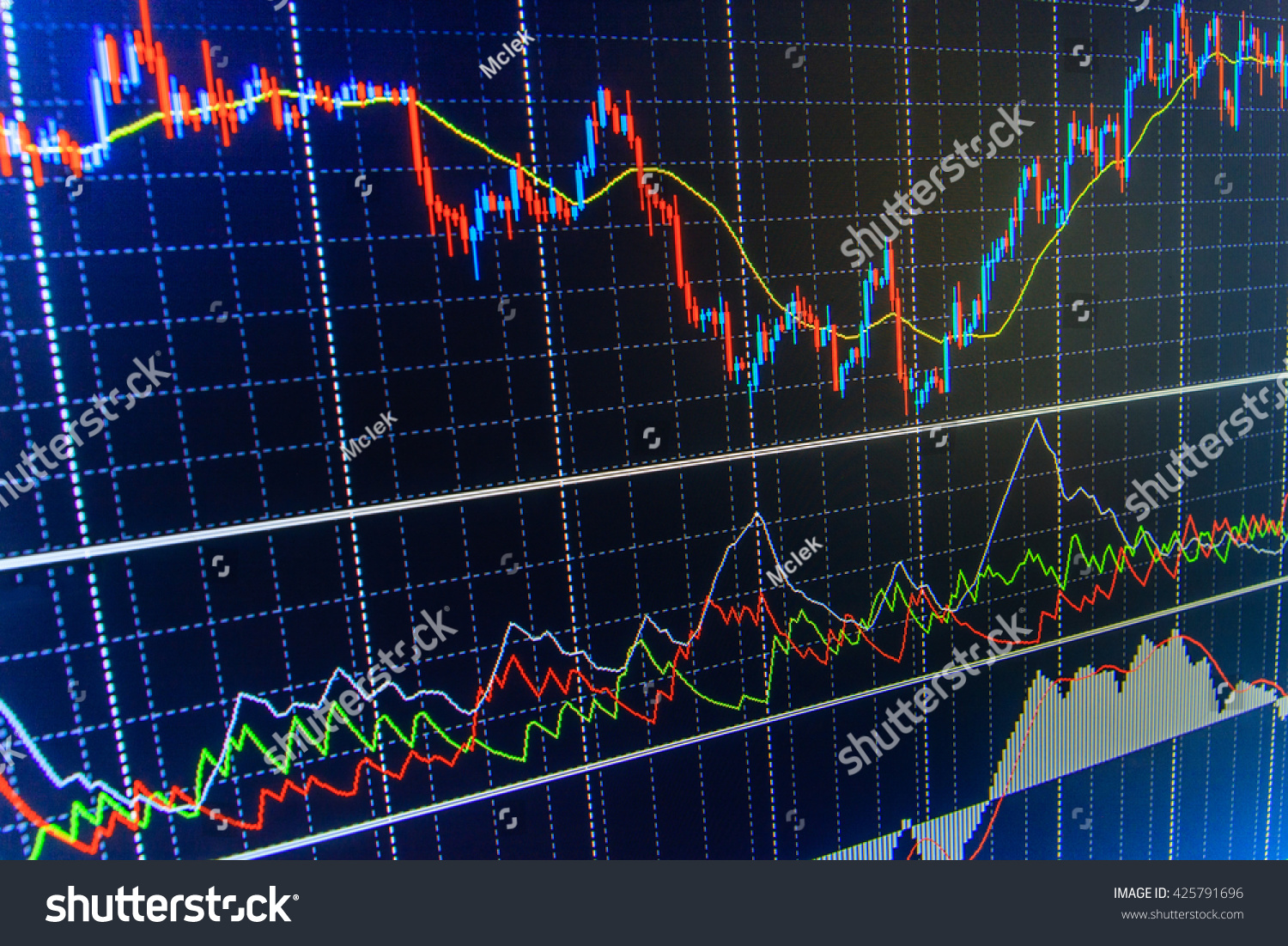 Price Chart Bars Background Stock Chart Stock Photo (Edit Now) 425791696