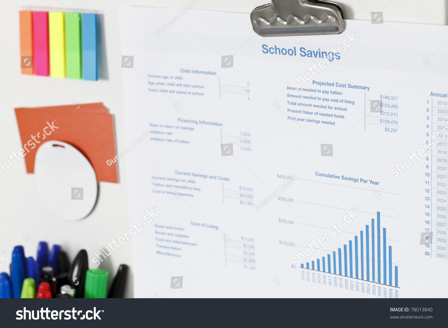 printout of a school savings spreadsheet charts and tables stuck on a white magnetic - School Papers To Print Out printout of a school savings spreadsheet charts and tables stuck on a white magnetic - School Papers To Print Out