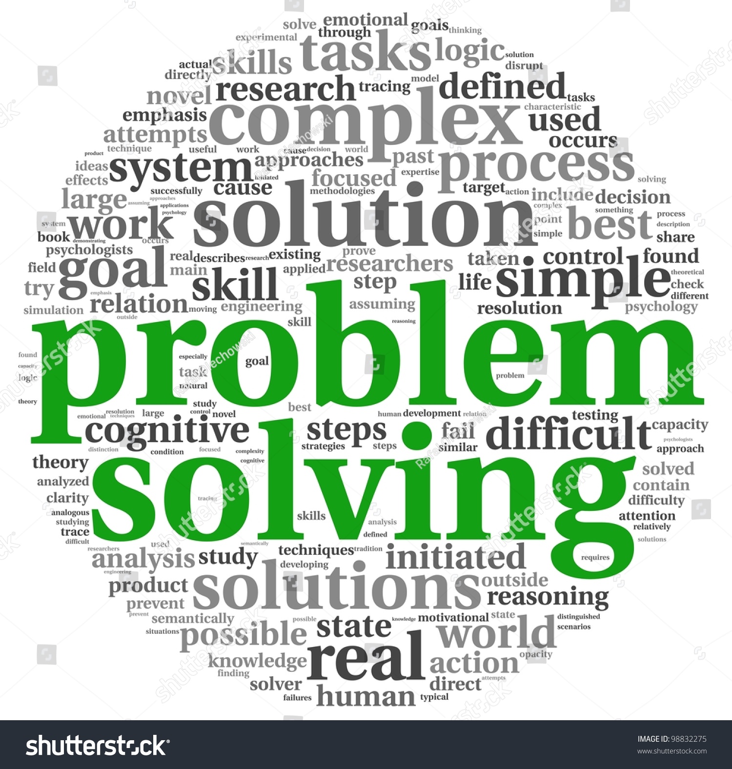 word describing problem solving