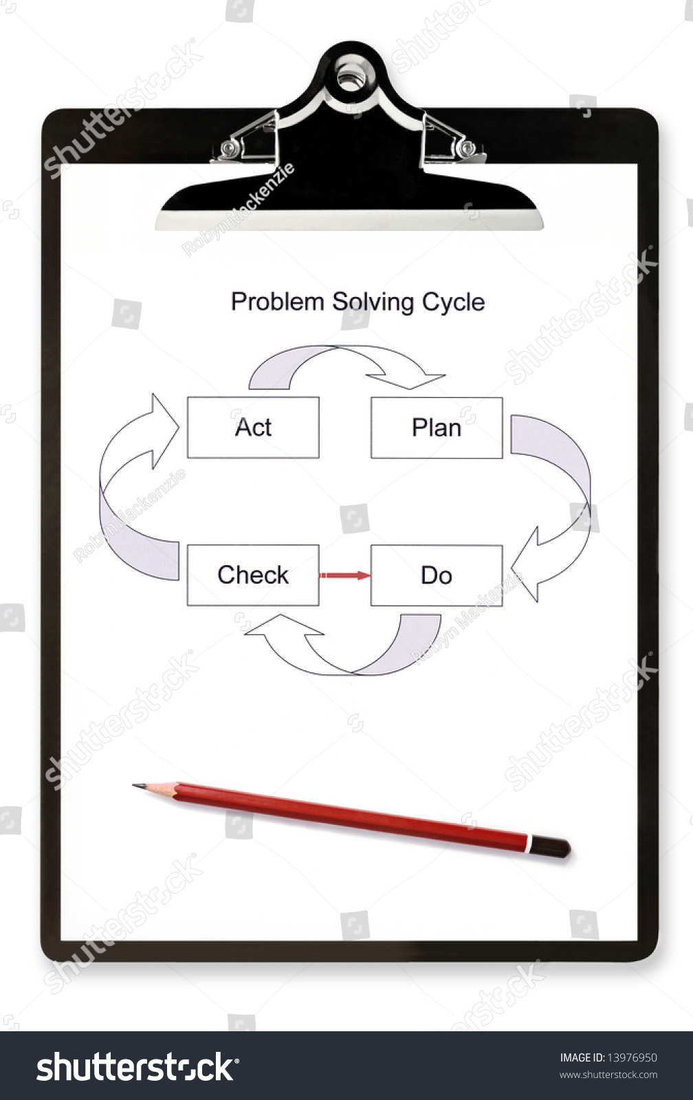 Problem Solving Diagram On Clipboard Plandocheckact Stock Photo