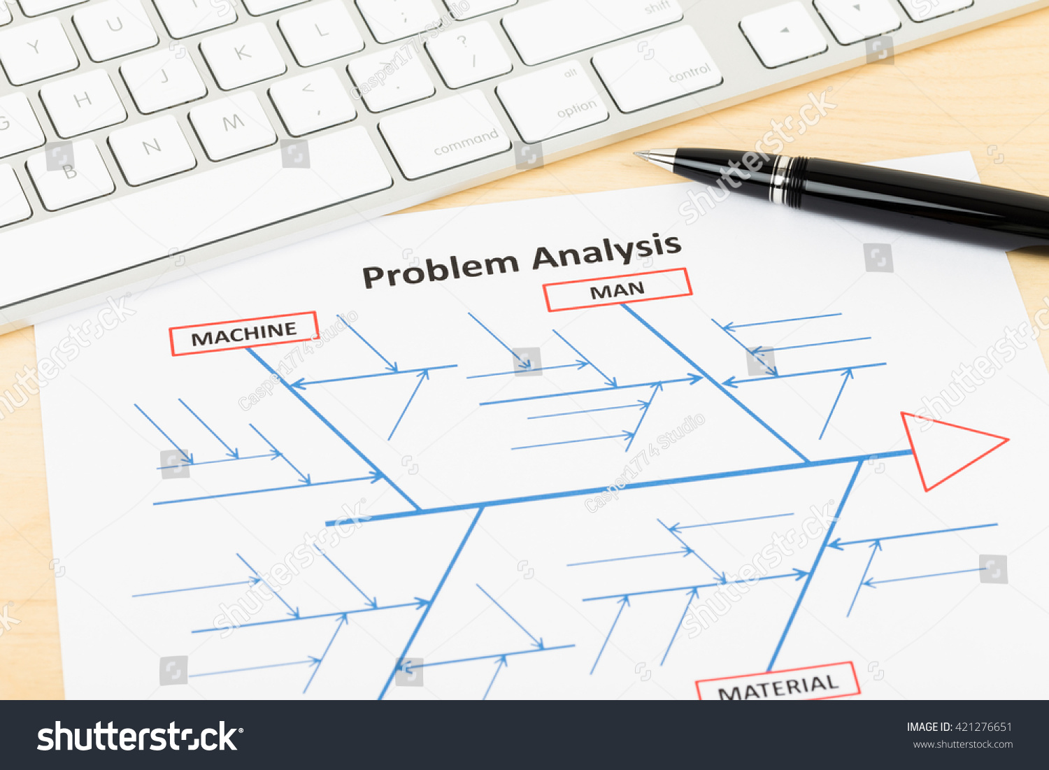 problem solving cause and effect