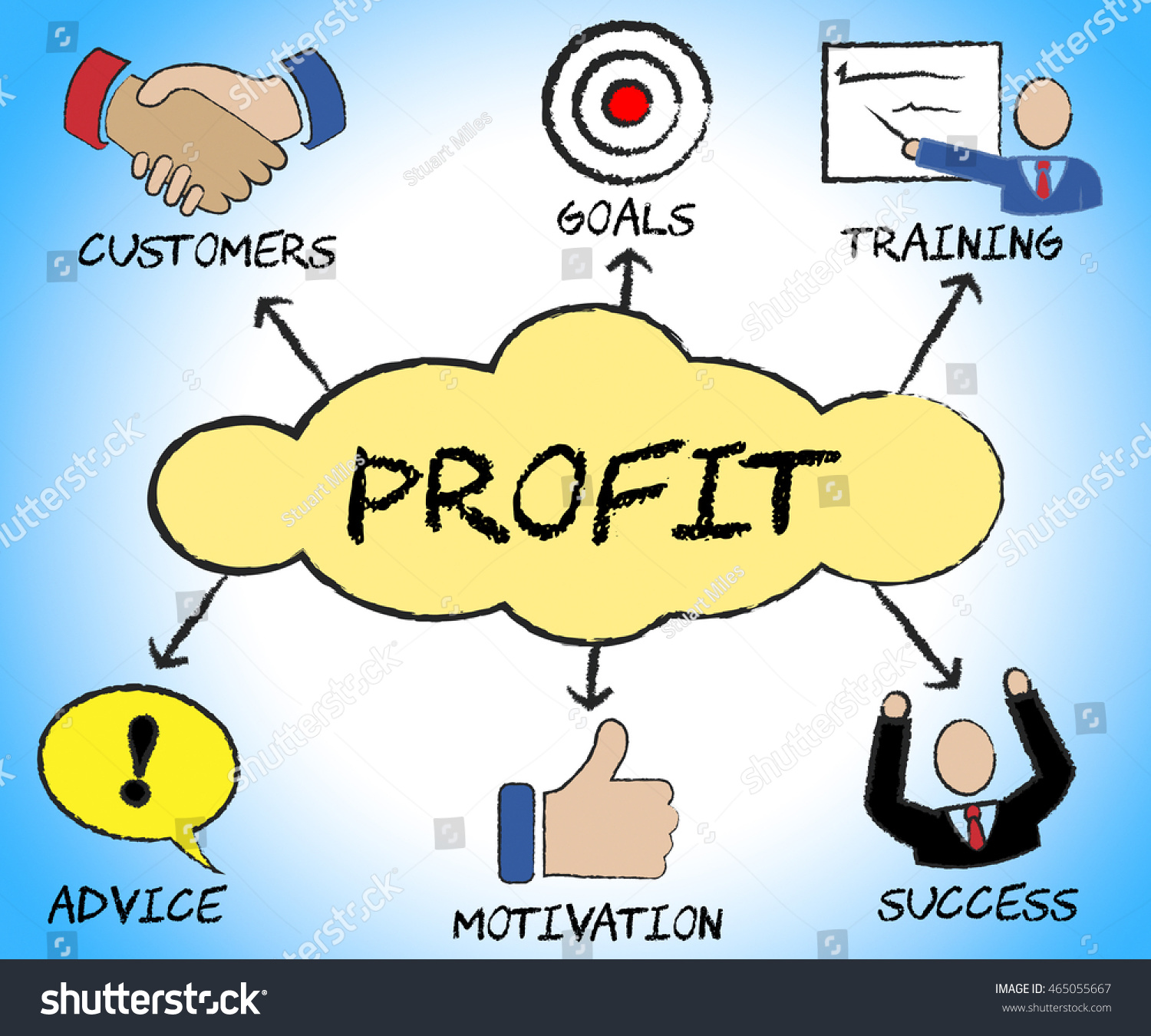 free-photo-profit-means-earning-revenue-and-business-growth-business