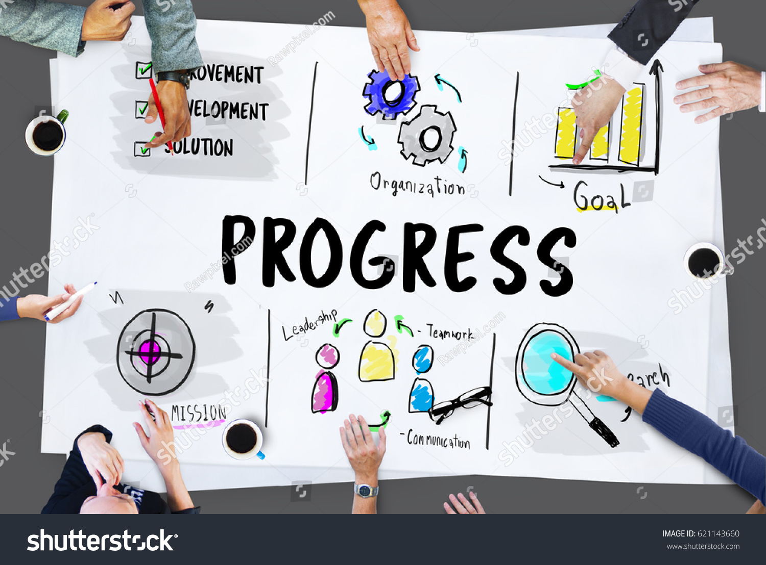 how to measure business plan progress