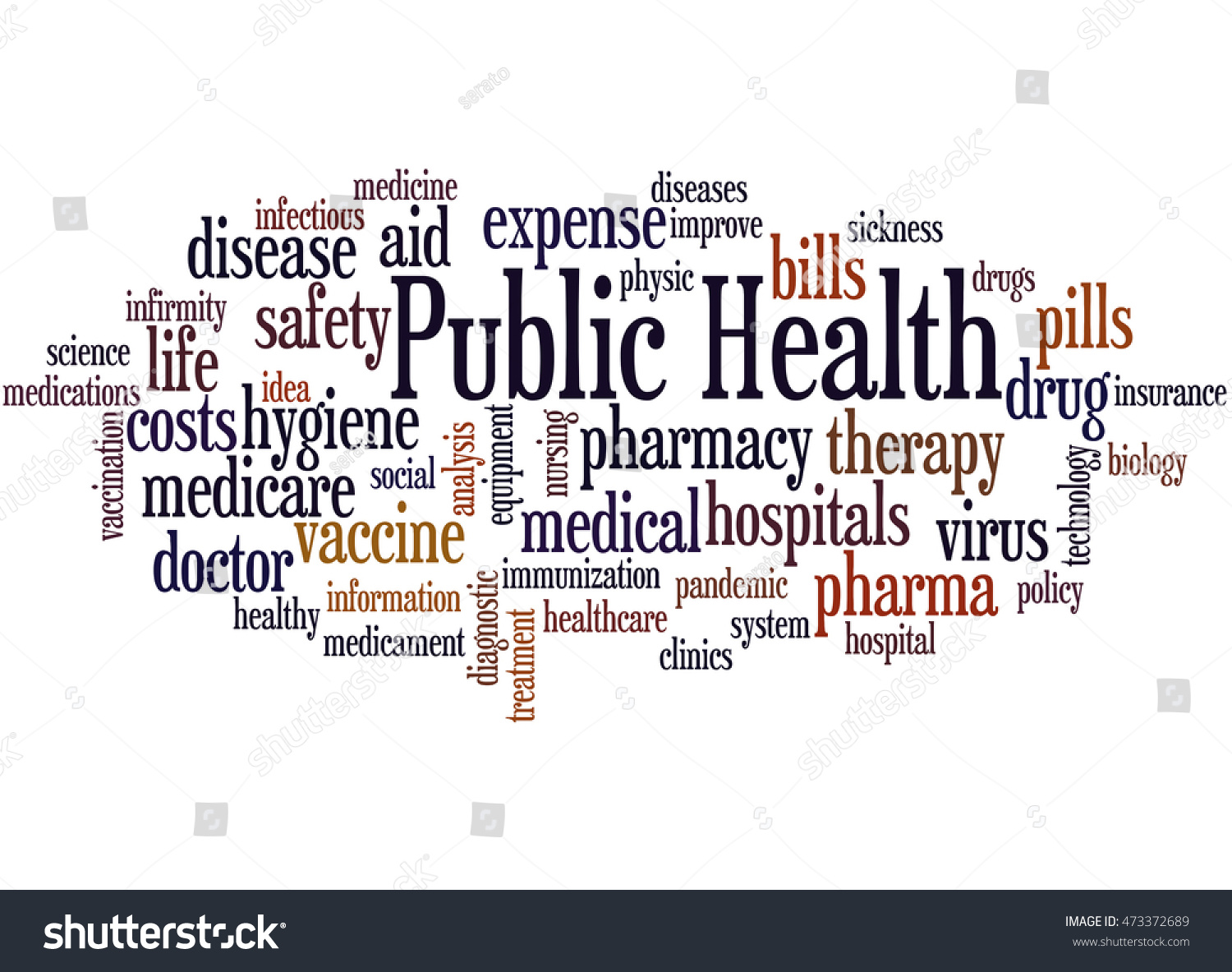 Public Health Word Cloud Concept On Stock Illustration 473372689 ...