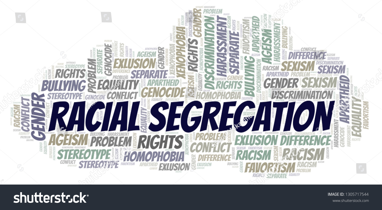 Racial Segregation Type Discrimination Word Cloud Stock Illustration 1305717544 Shutterstock 2544
