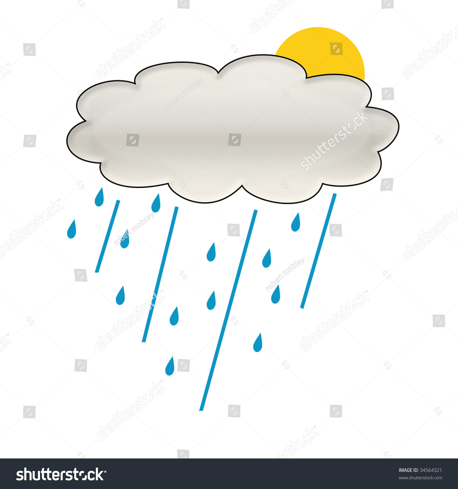 Raindrops Falling Raindrops Falling