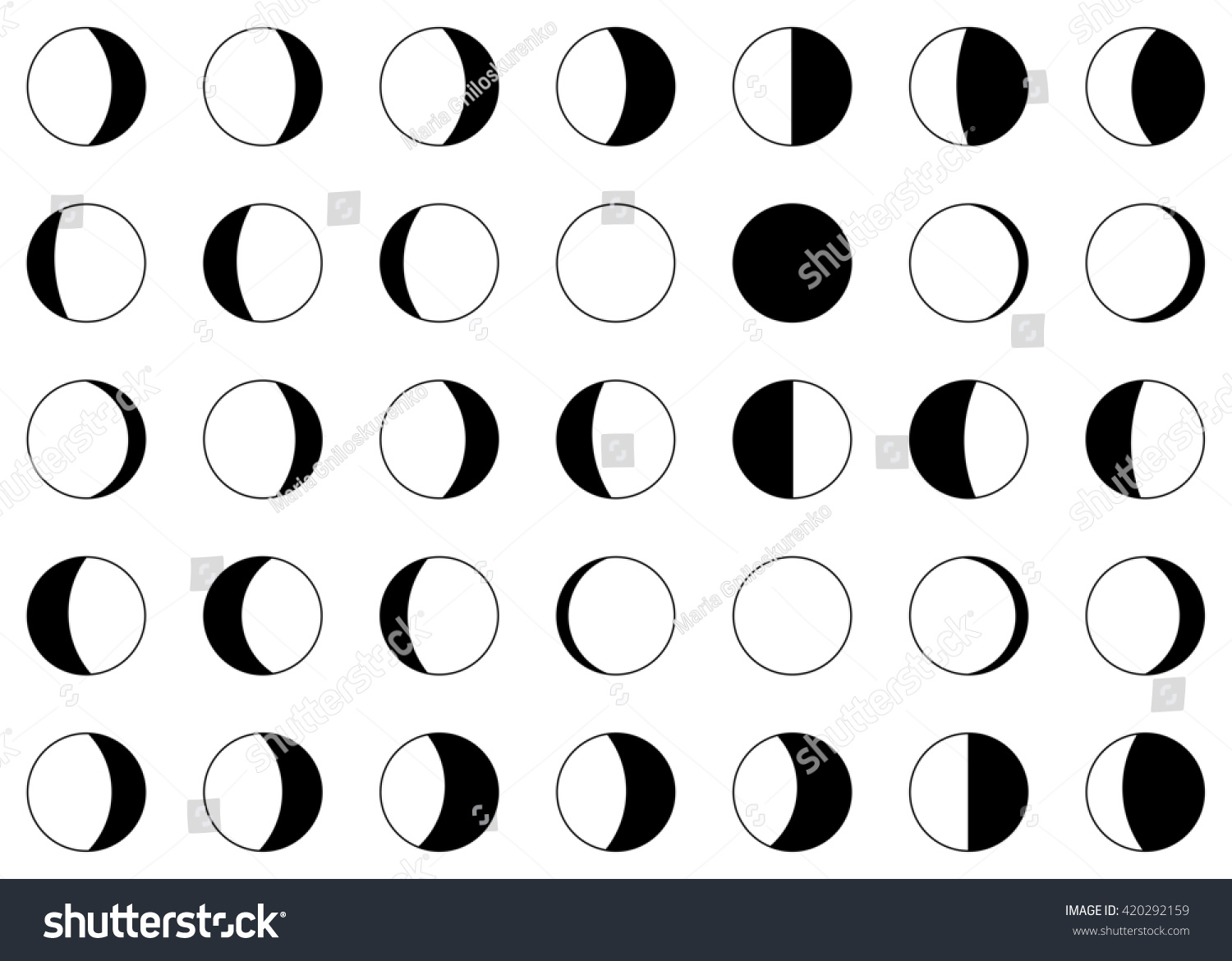 moon phases 28 days