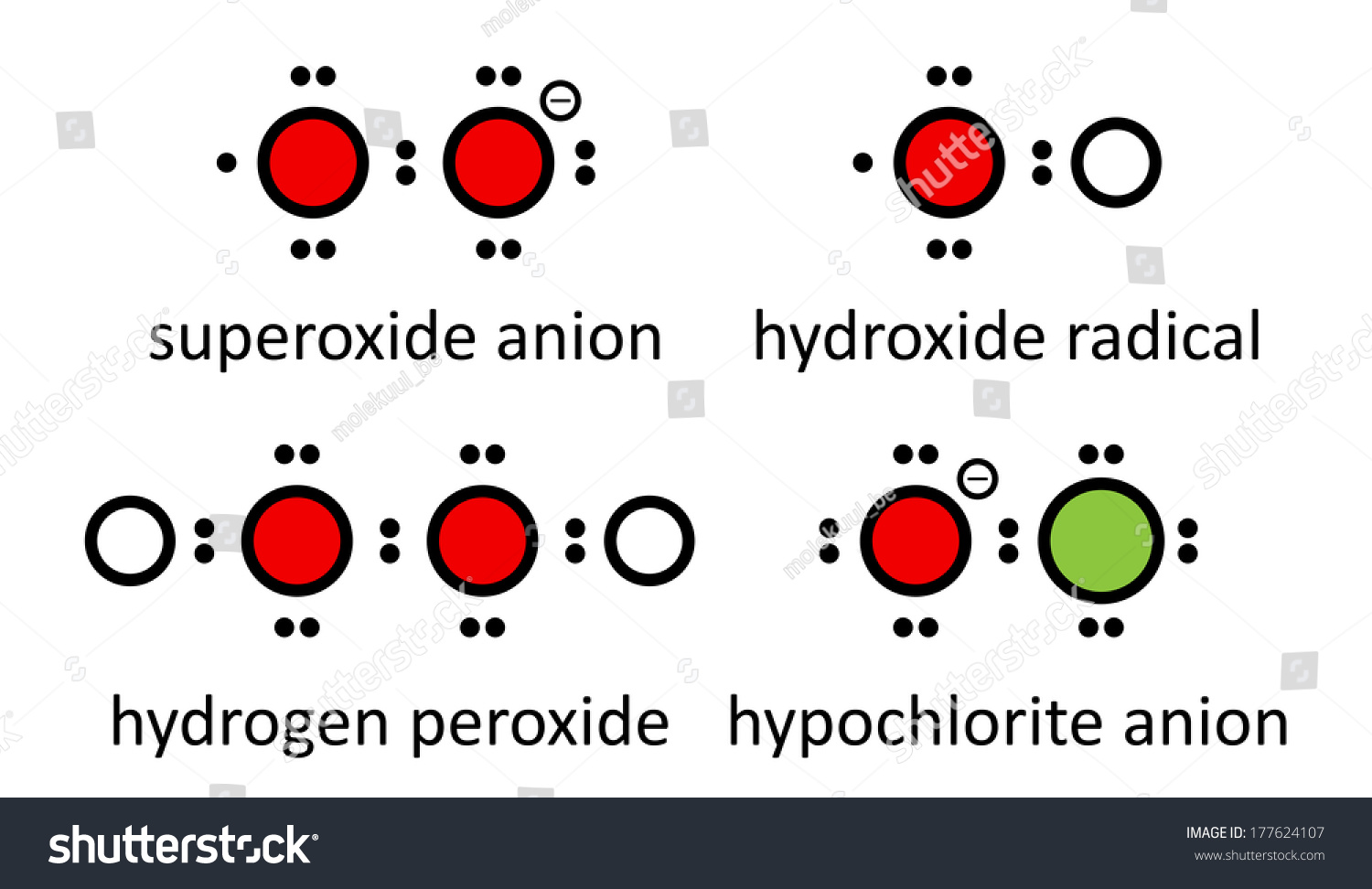 hydrogen peroxide dansk 2
