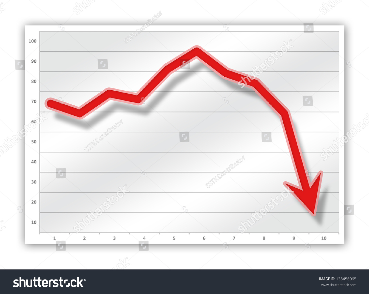 Red Graph On Business Chart (Down) Stock Photo 138456065 : Shutterstock