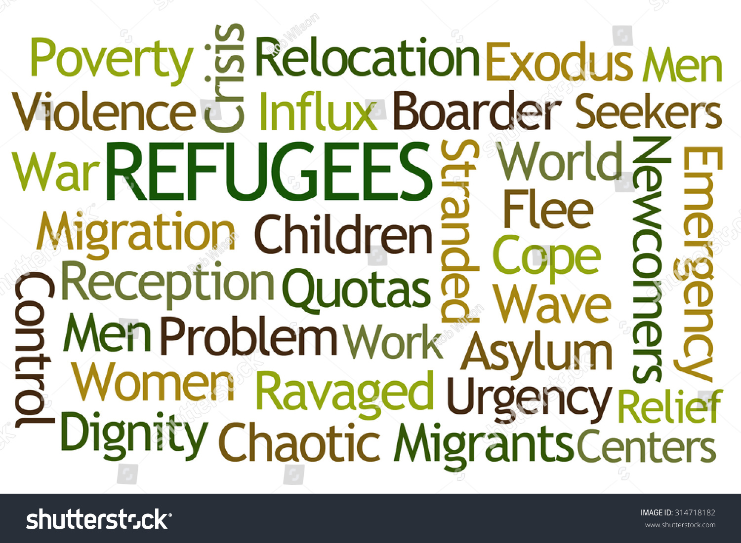 refugees-word-cloud-on-white-background-stock-illustration-314718182