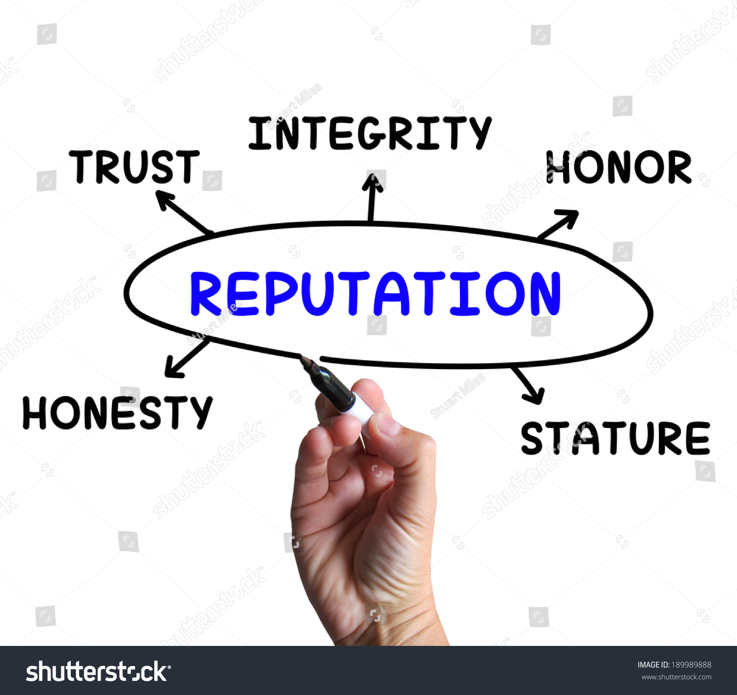 Reputation Diagram Meaning Stature Trust Credibility のイラスト素材 198