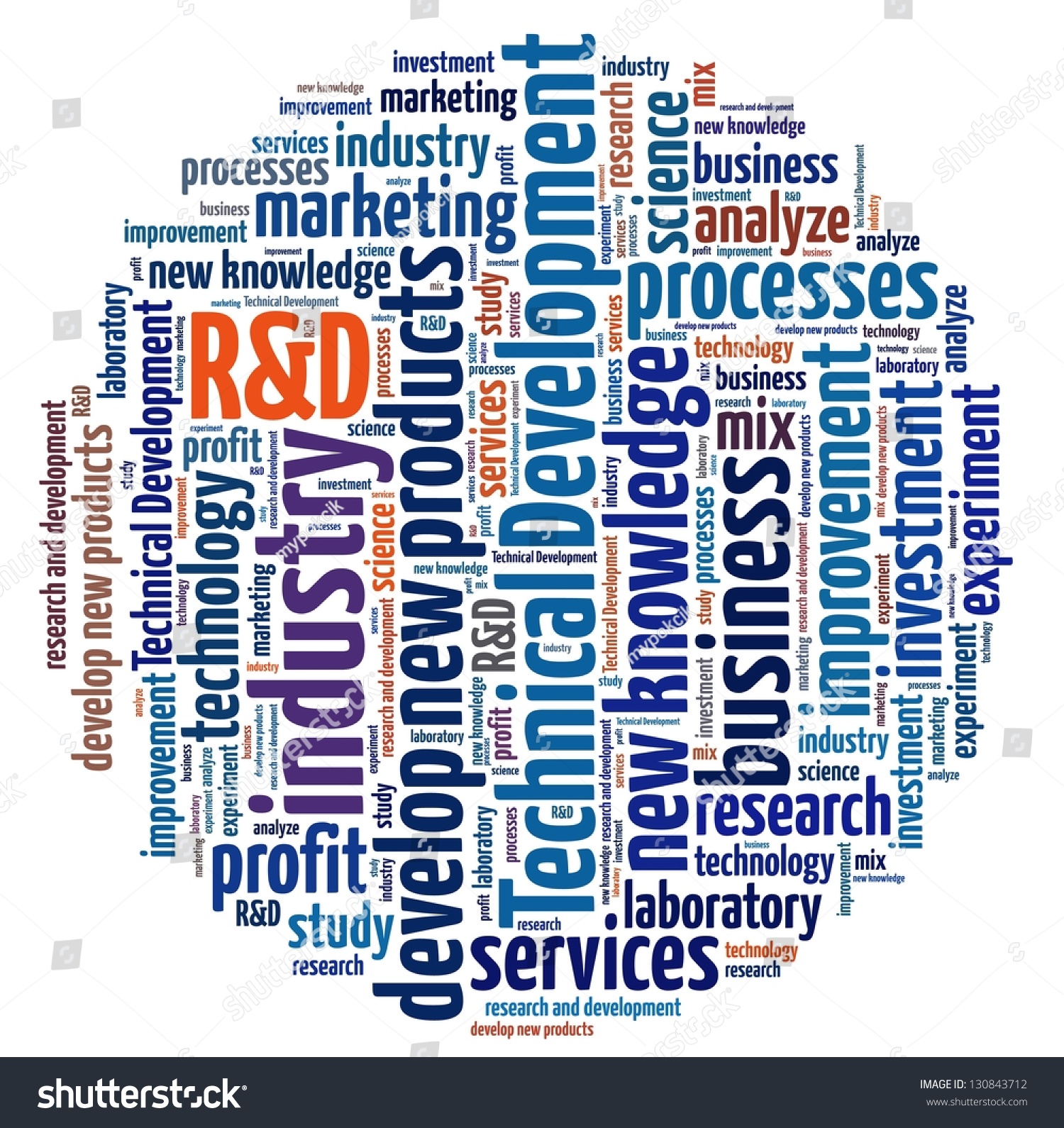 Research And Development In Word Collage Stock Photo 130843712 ...