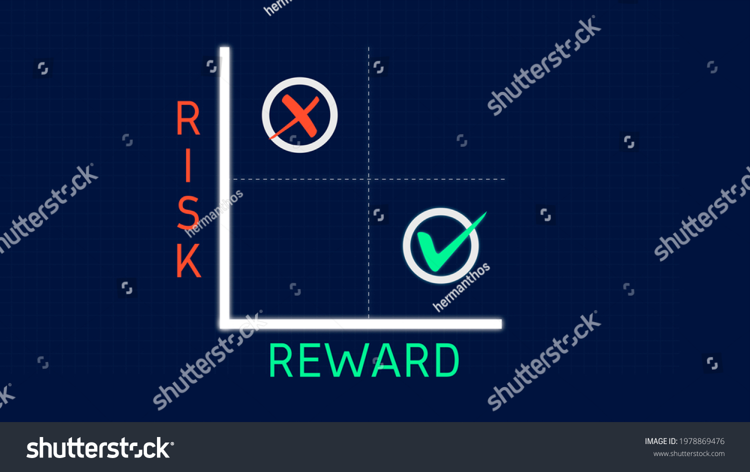 risk-reward-matrix-diagram-chart-checkmark-stockillustratie-1978869476