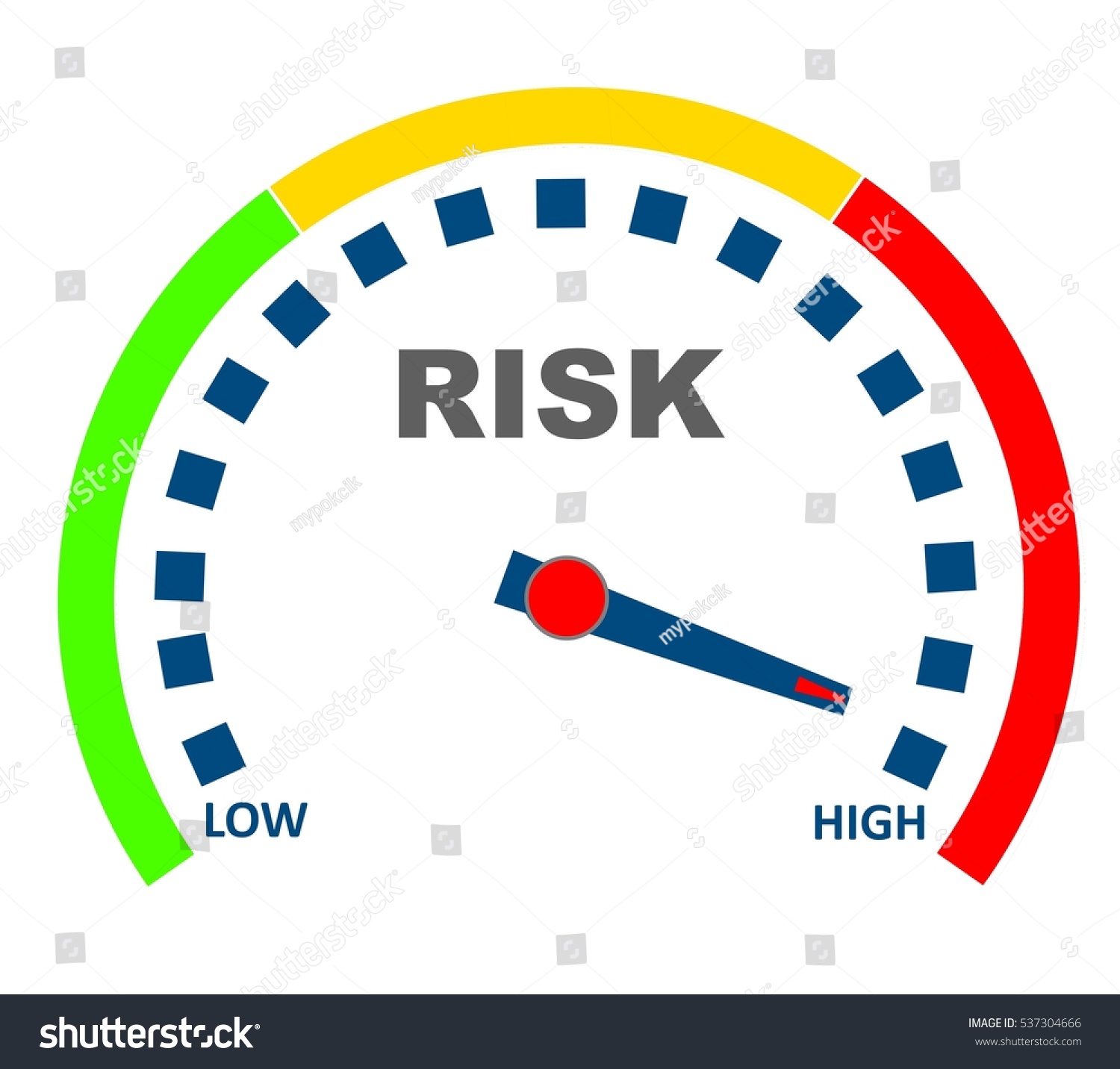 Risk Level Evaluation Stock Illustration 537304666 | Shutterstock