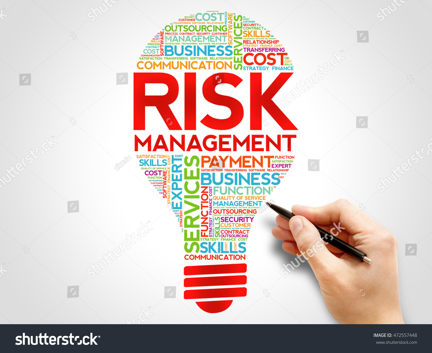 Risk Management Bulb Word Cloud Collage Stock Photo 472557448 ...