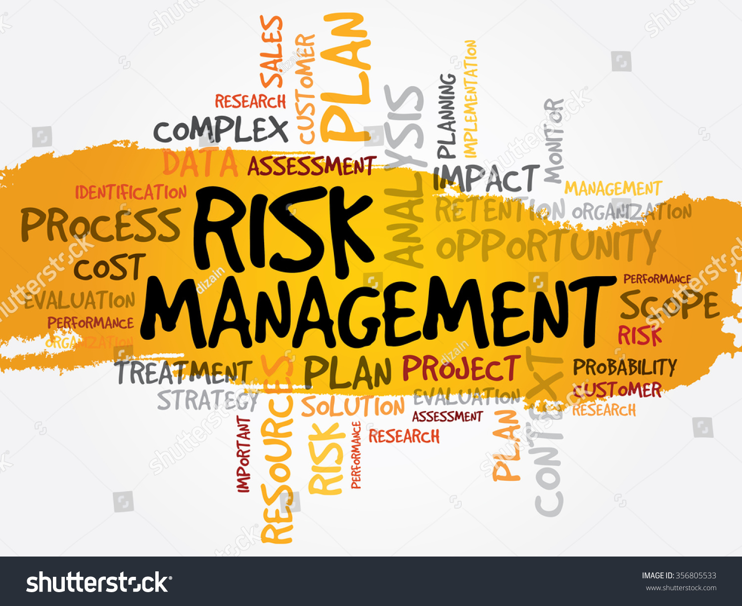 Risk Management Word Cloud Business Presentation Stock Illustration ...