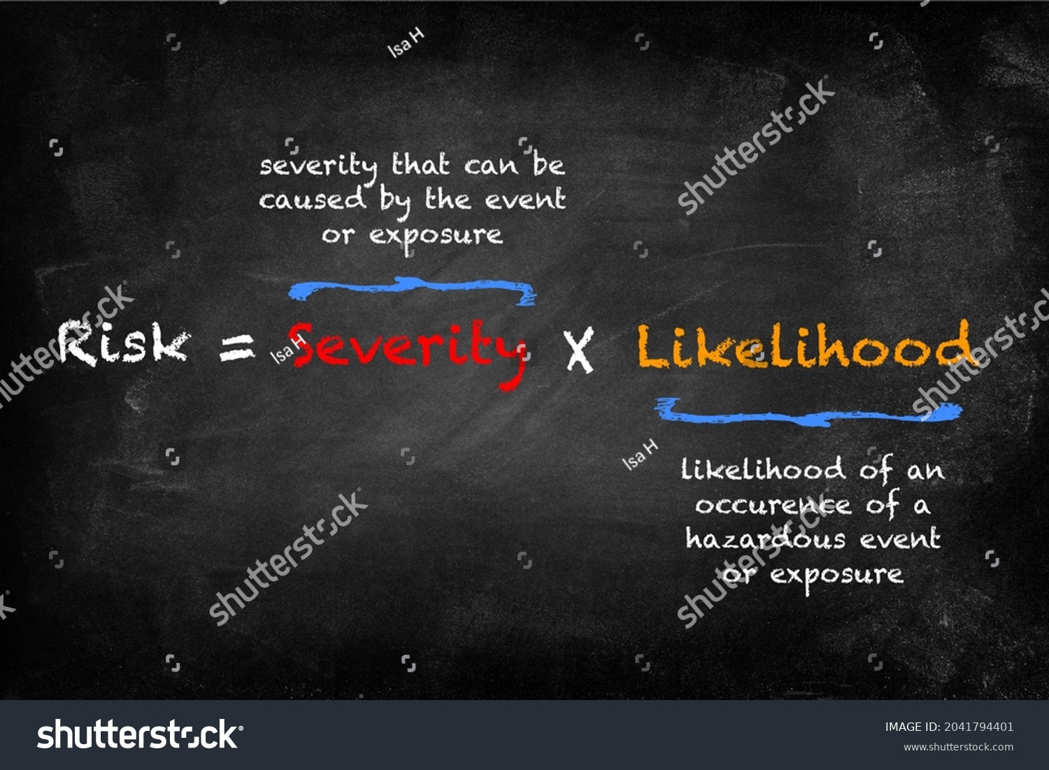 Risk Severity Likelihood Definition Safety Health 2041794401 risk-severity-likelihood-definition-safety-health-2041794401