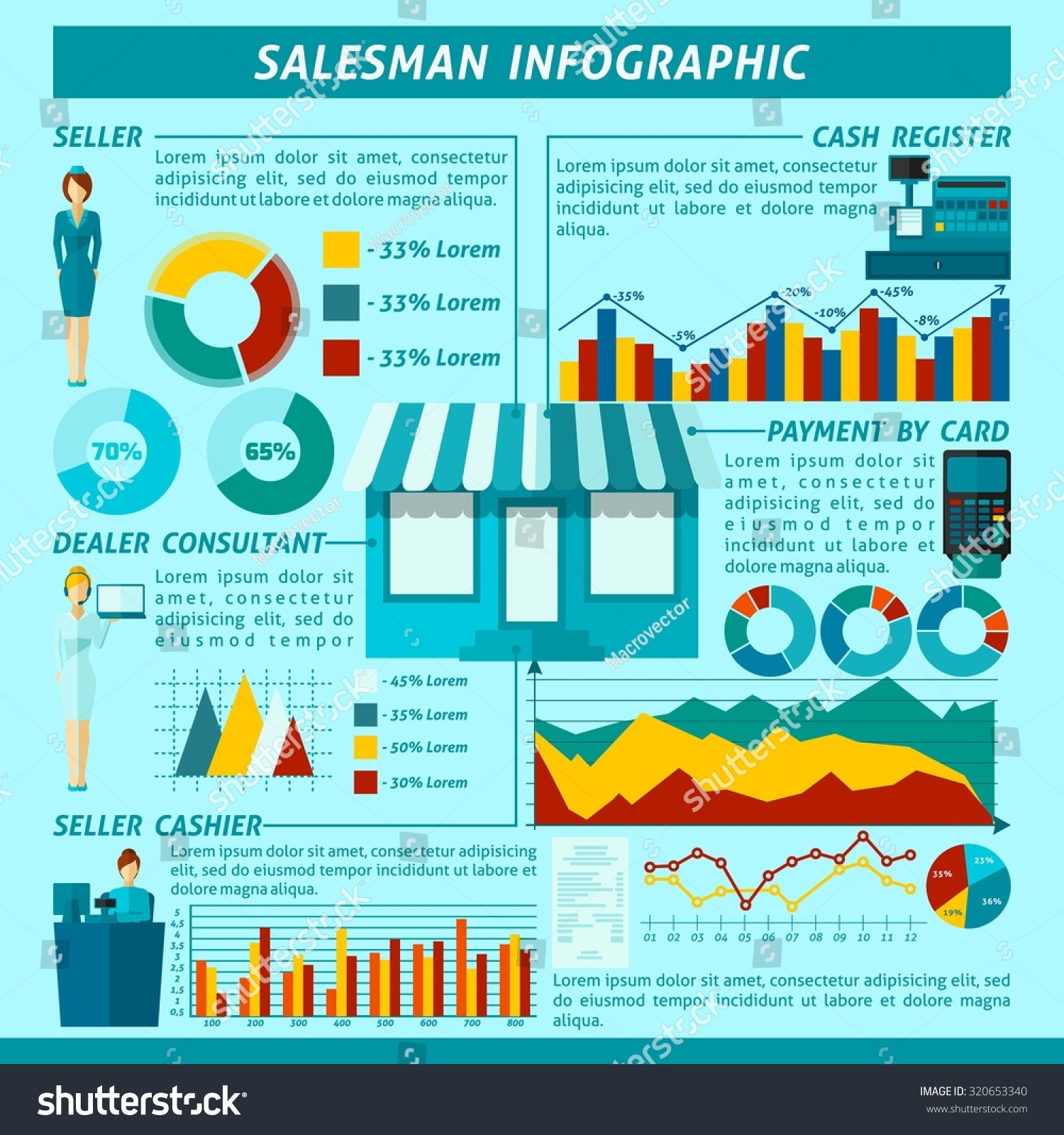 Salesman Infographics Set With Shopping Symbols And Charts Illustration ...