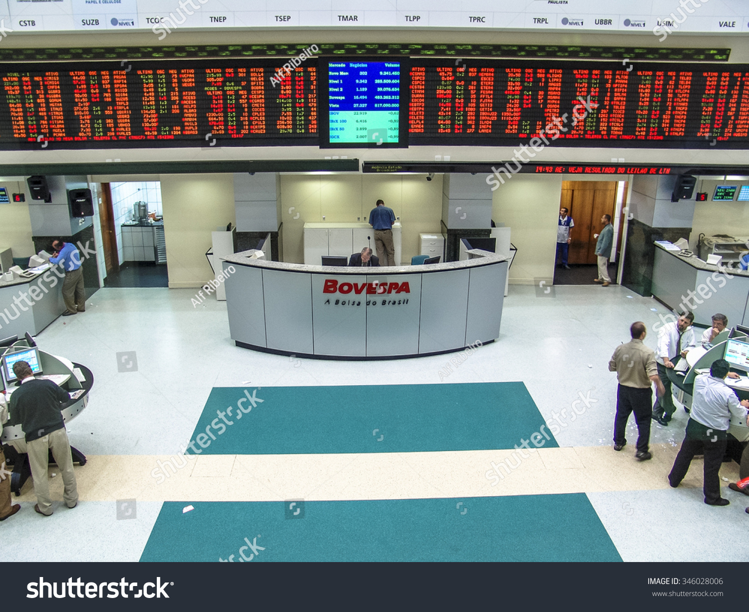 Brazilian forex broker