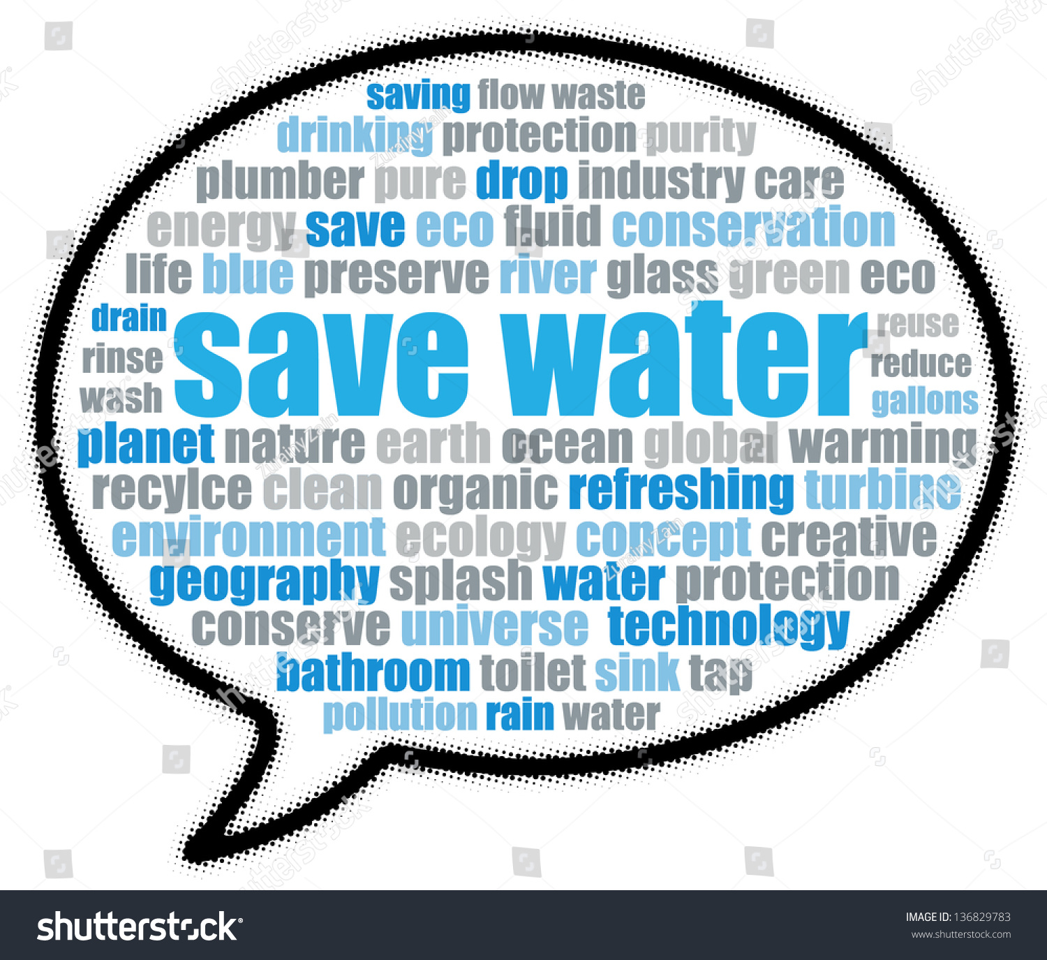 save water save life short speech