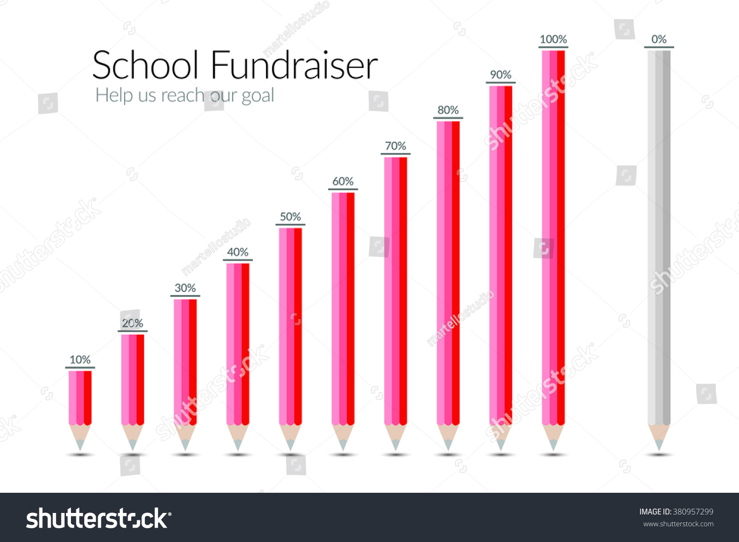 fundraiser goal chart fundraiser goal chart