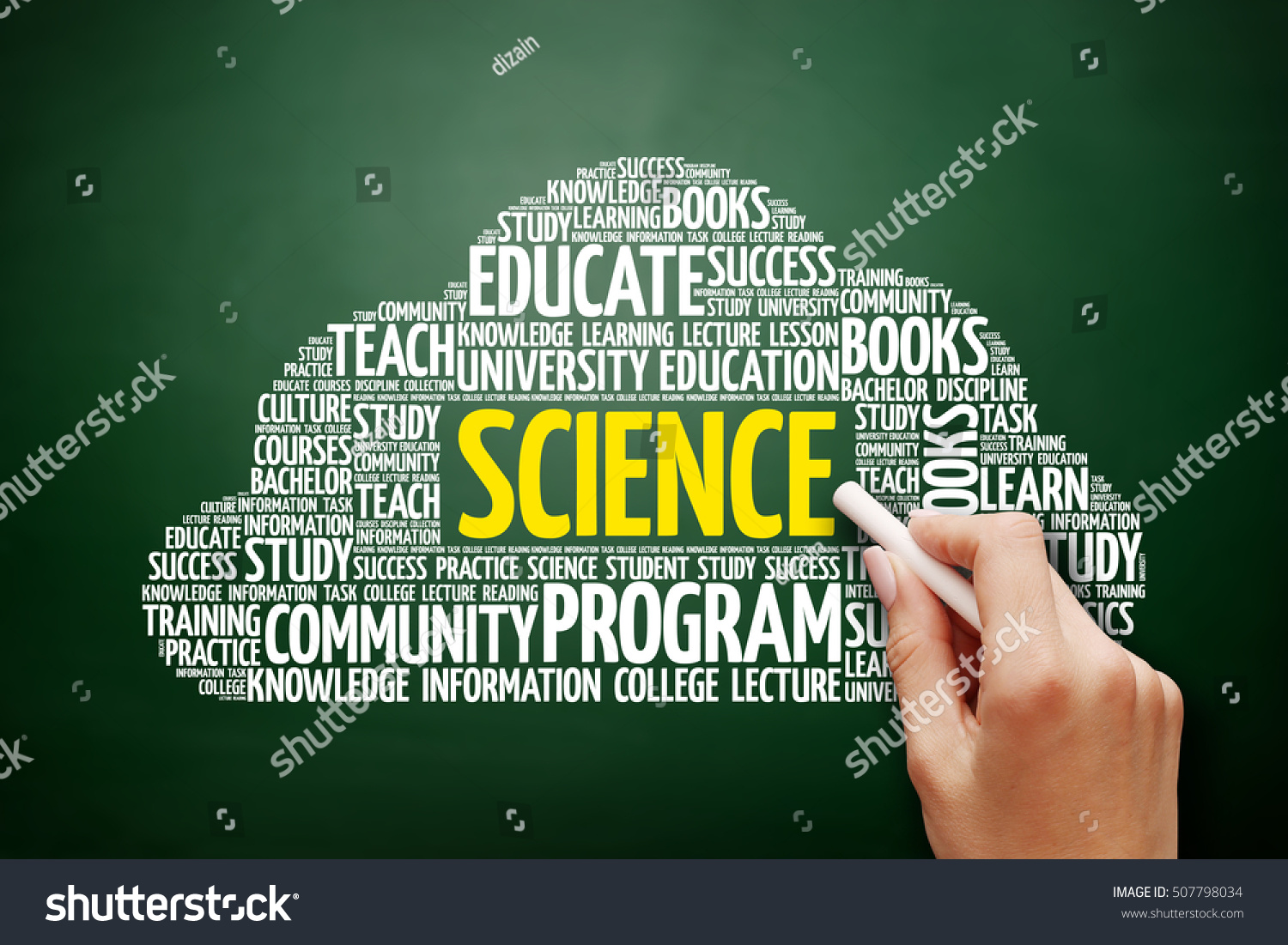 Science Word Cloud Education Concept On Stock Photo 507798034 Shutterstock