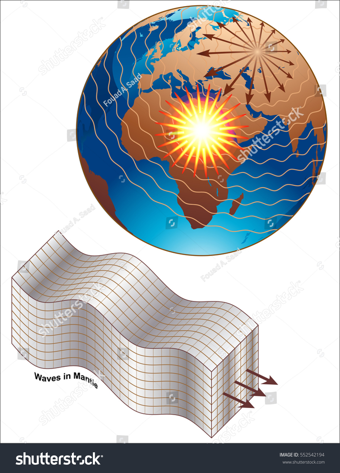 Seismic Waves Stock Illustration 552542194 | Shutterstock