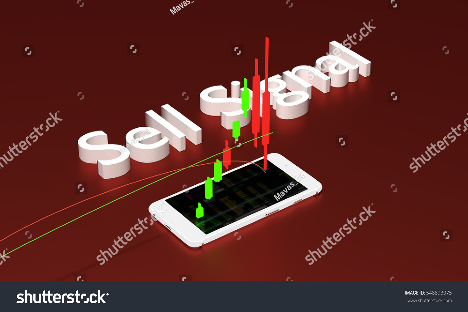 Mobile trading signals