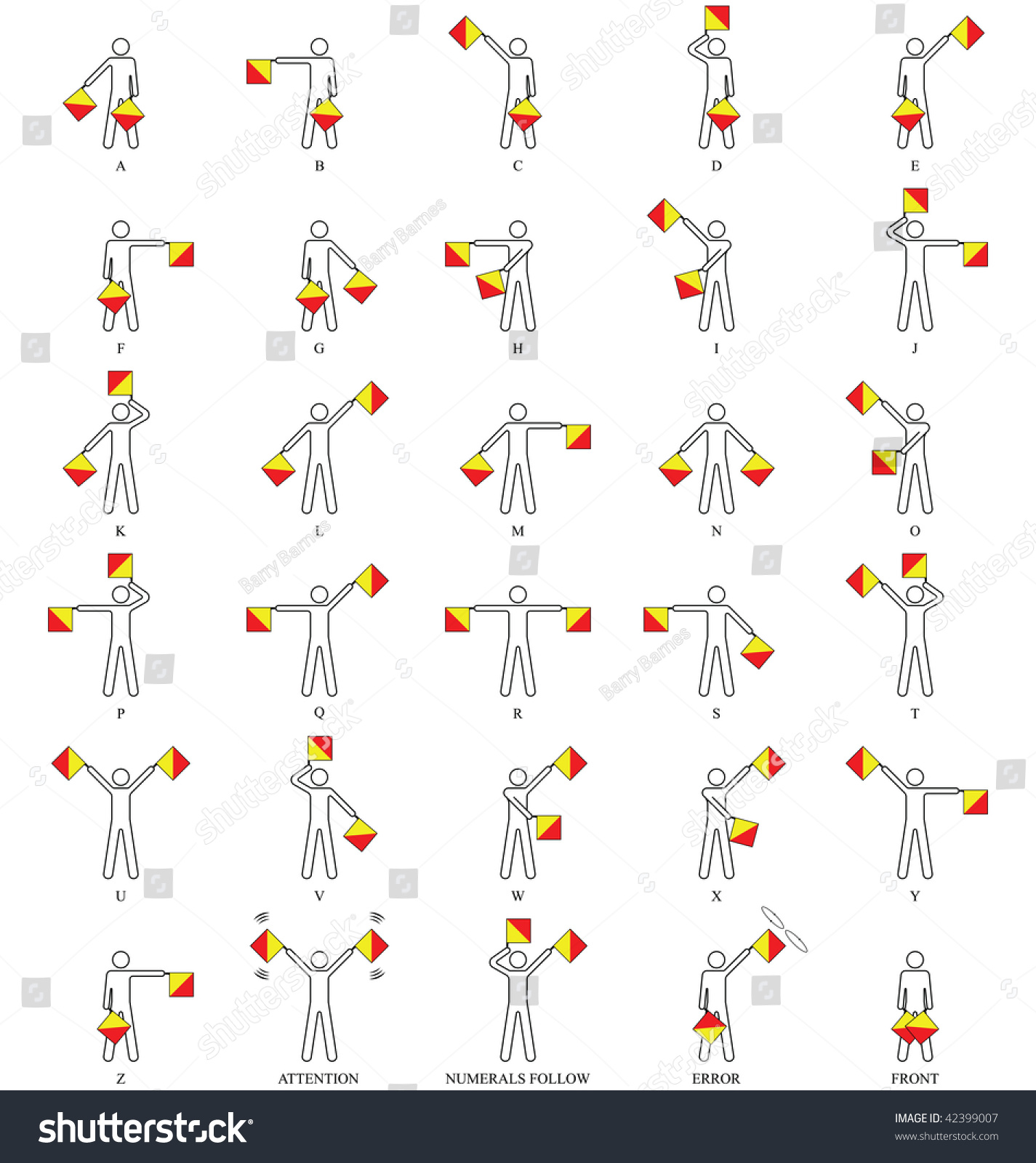 Semaphore Flag Positions For The Alphabet Each Individually Layered ...