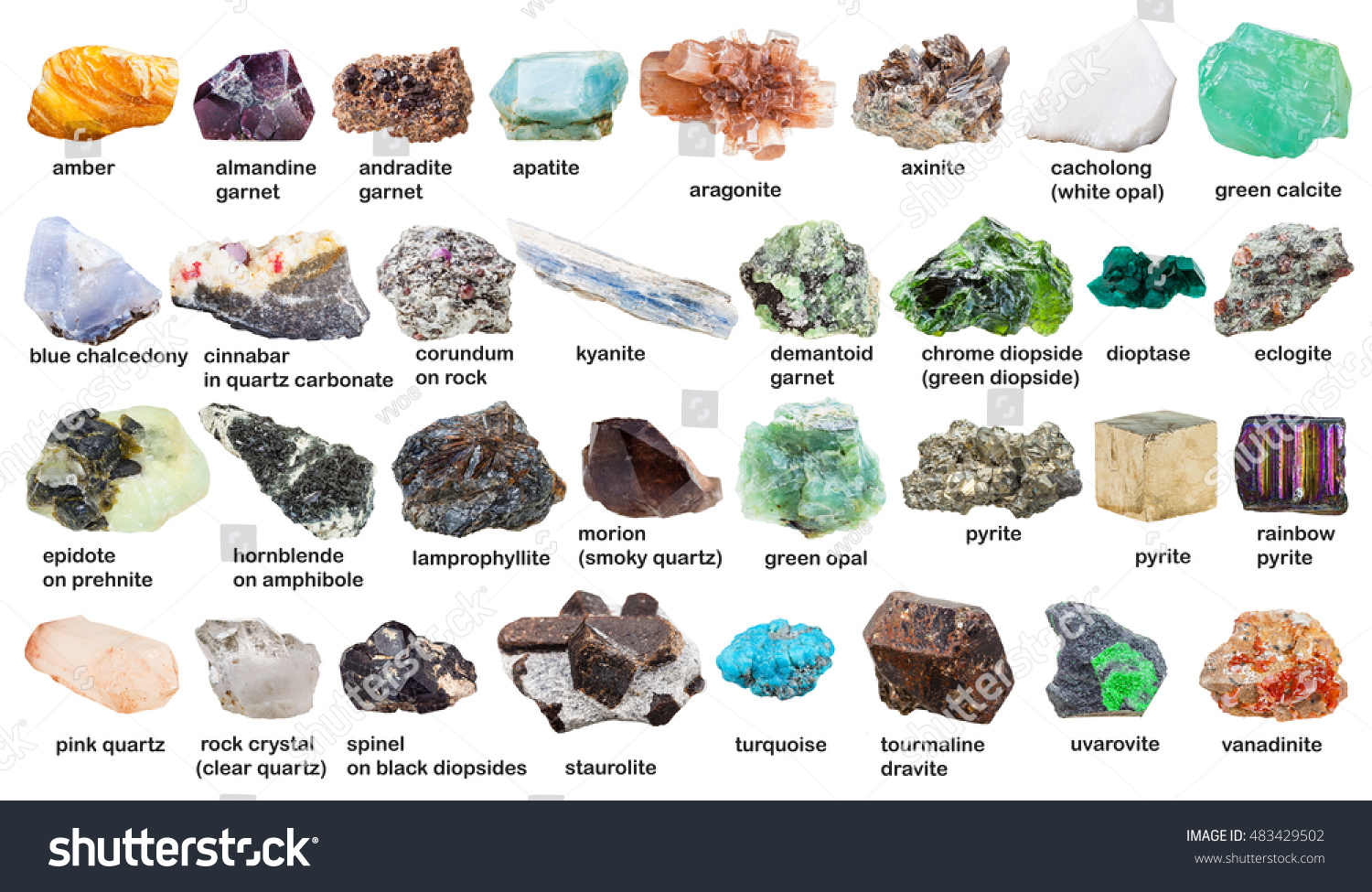 Set Various Raw Gemstones Crystals Names Stock Photo 483429502 ...