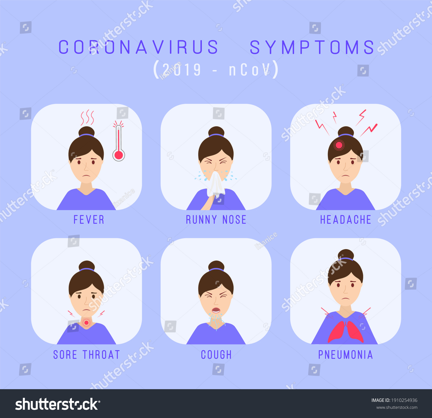 498,883 Image symptoms Images, Stock Photos & Vectors | Shutterstock