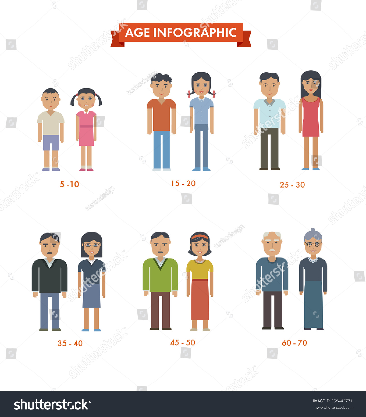 Set Of People Different Generations Stock Photo 358442771 : Shutterstock